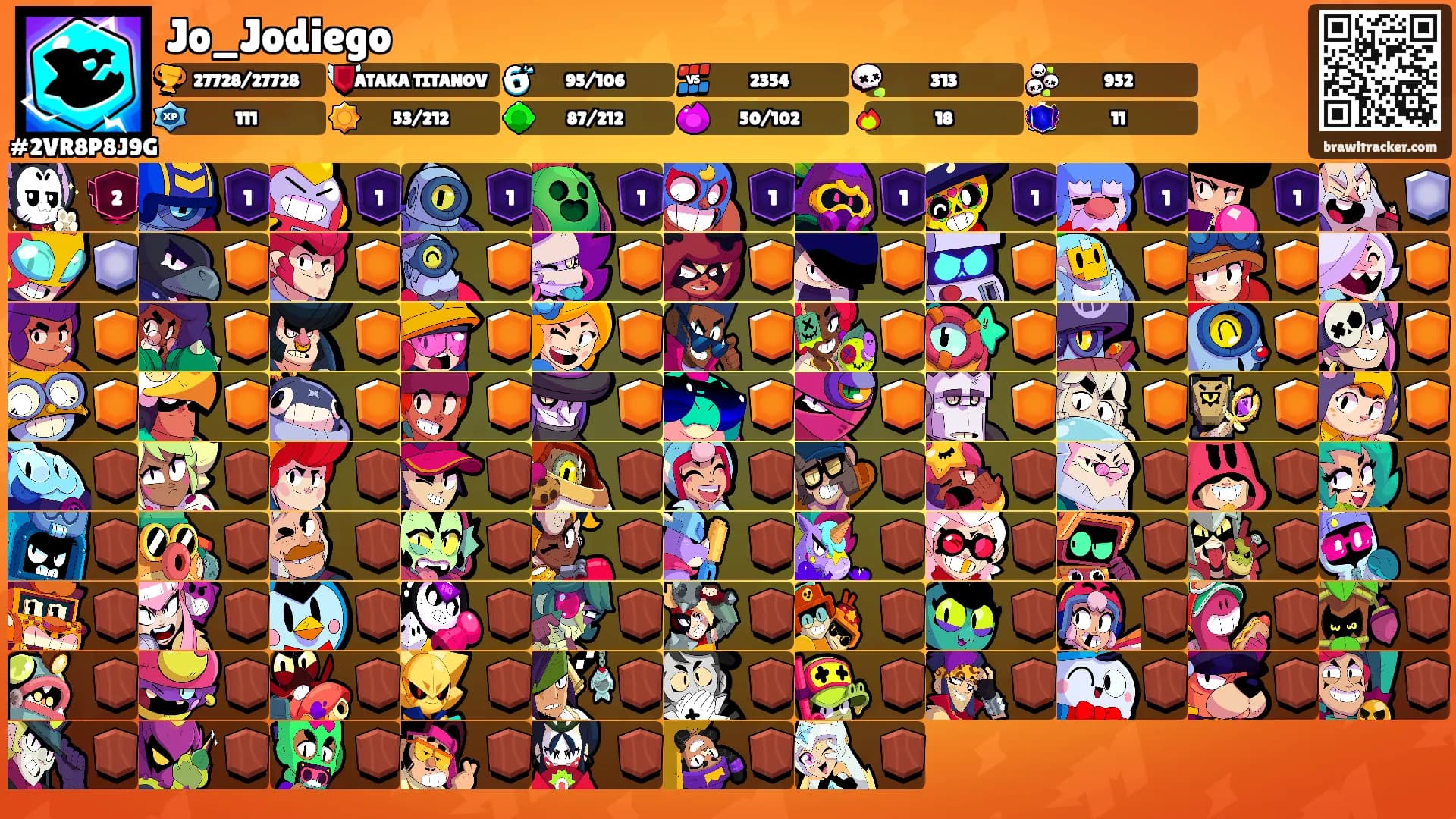 Jo_Jodiego's Ranks