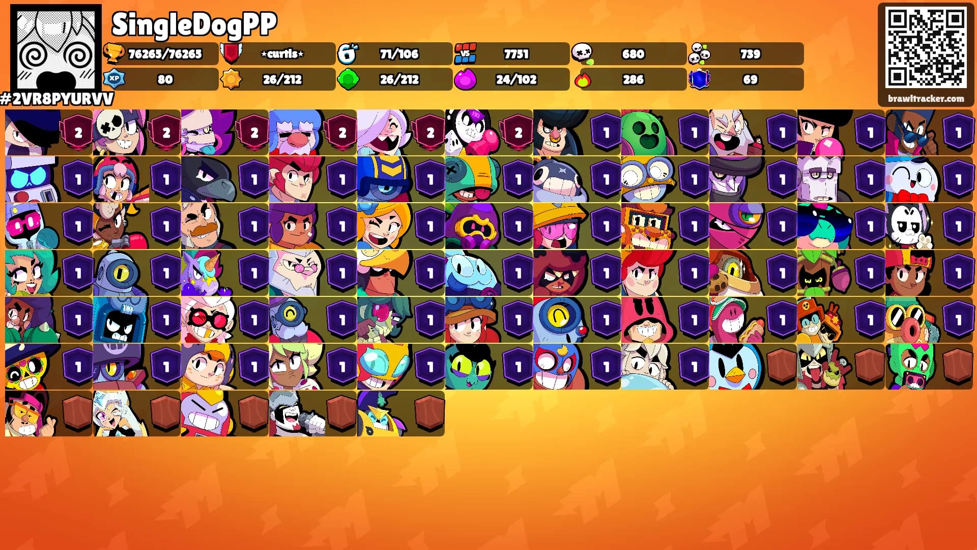 SingleDogPP's Ranks