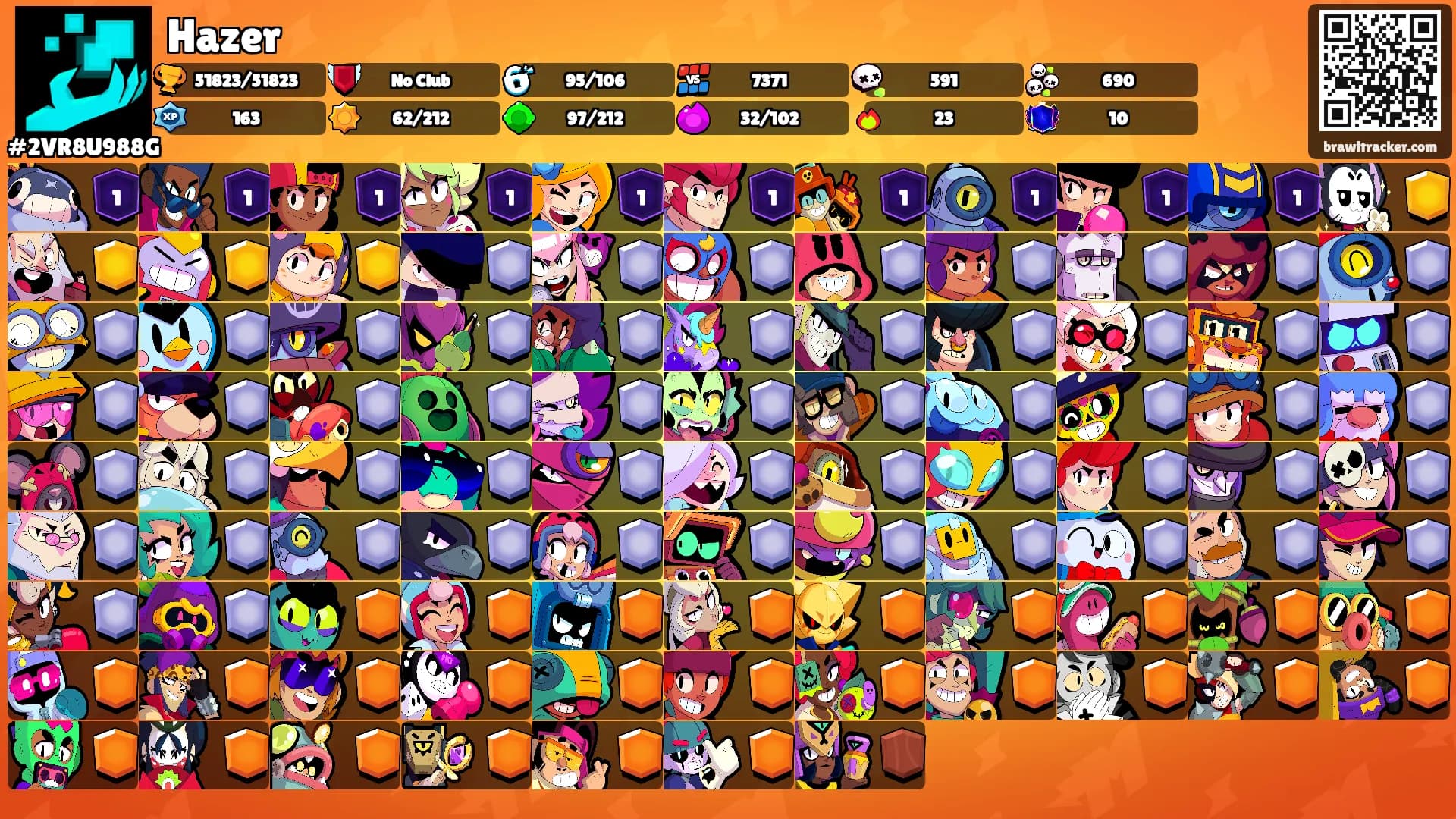 Hazer's Ranks