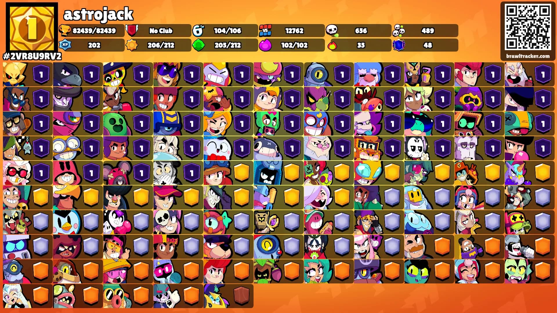 astrojack's Ranks