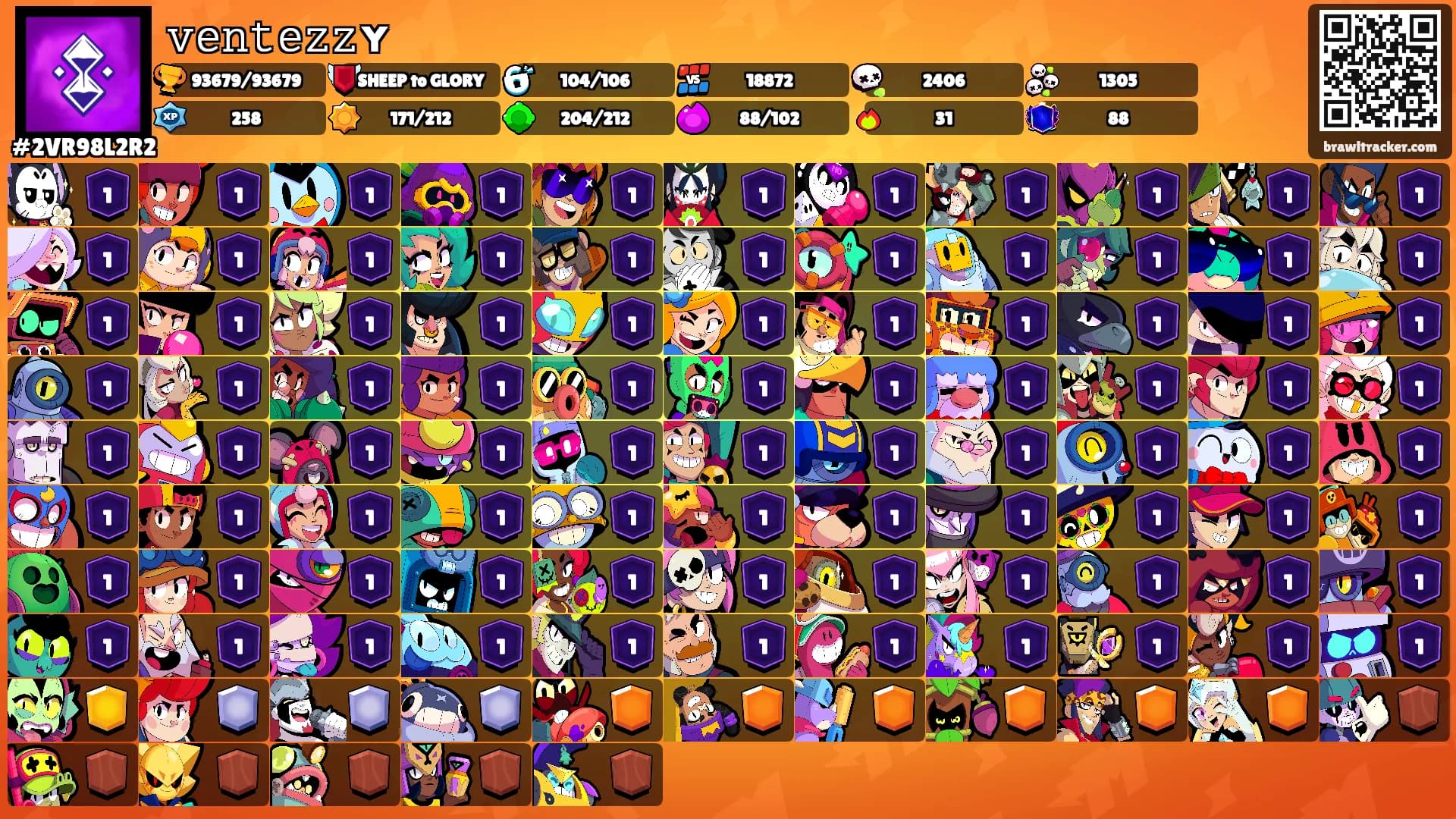 𝚟𝚎𝚗𝚝𝚎𝚣𝚣ʏ's Ranks