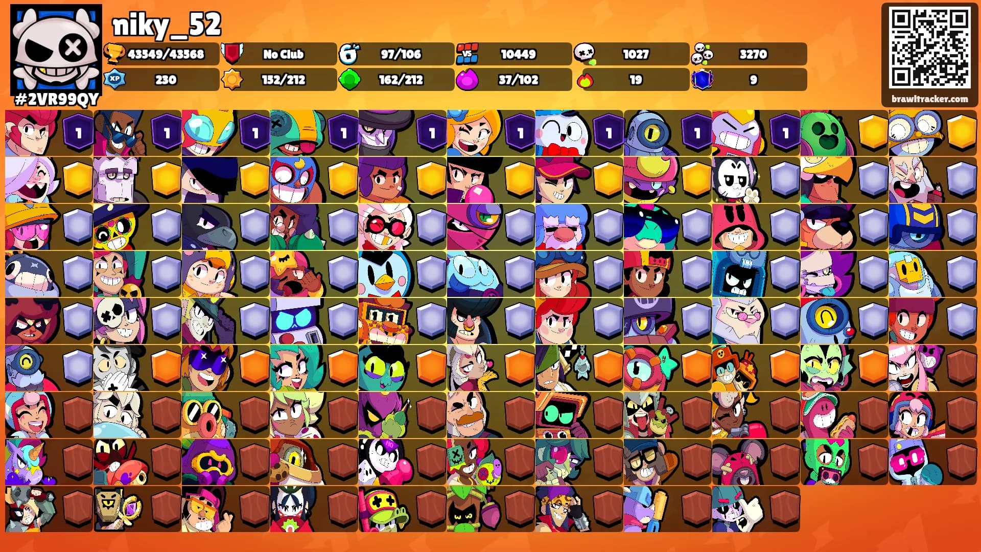 niky_52's Ranks