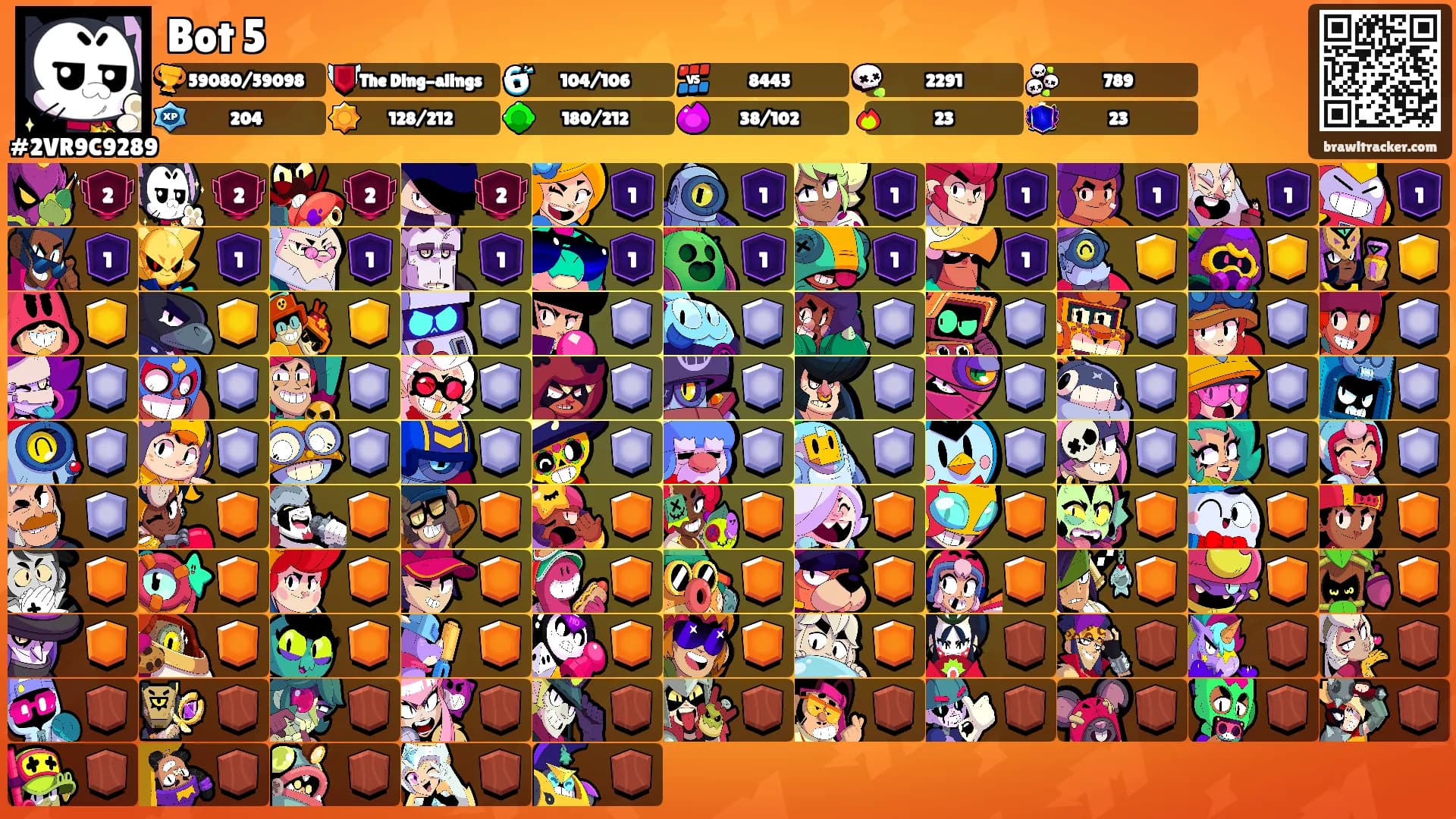 Bot 5's Ranks