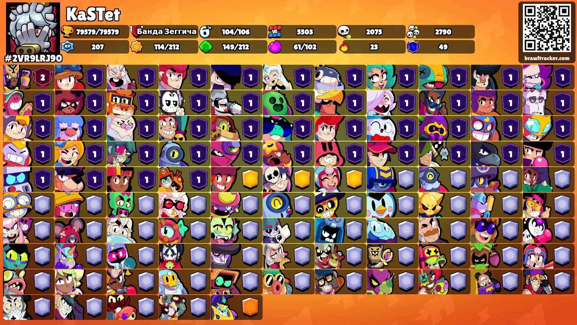 KaSTet's Ranks