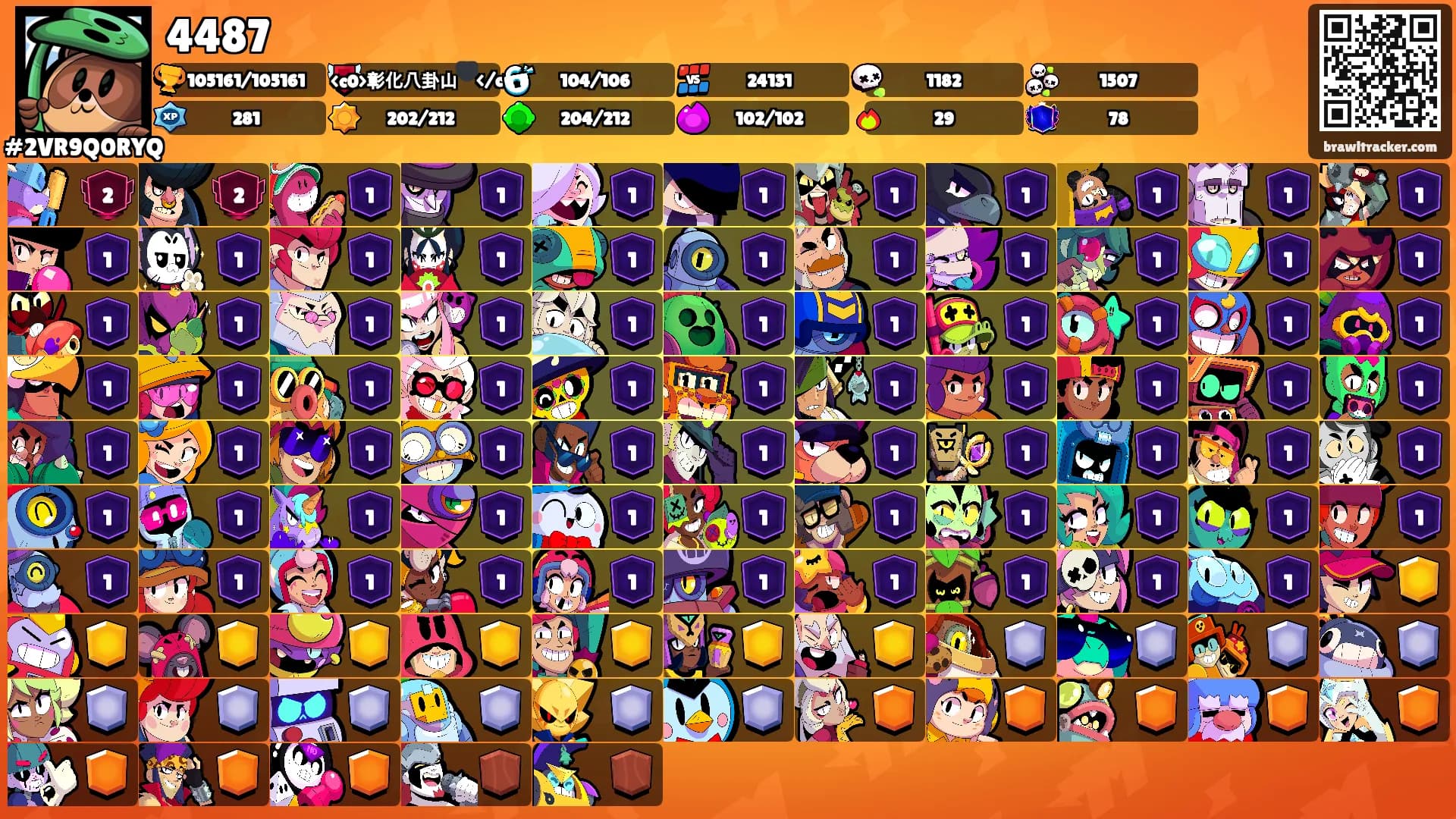 4487's Ranks