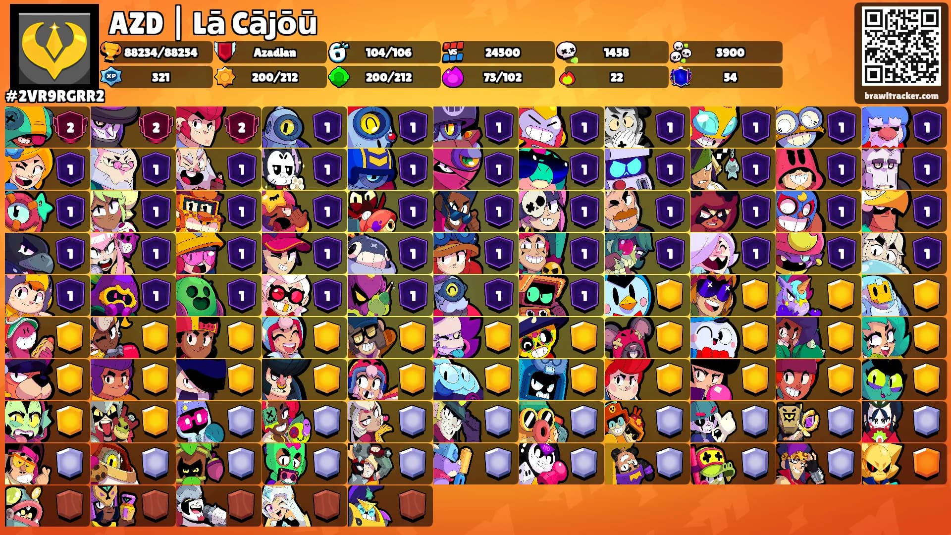 AZD | Lā Cājōū's Ranks
