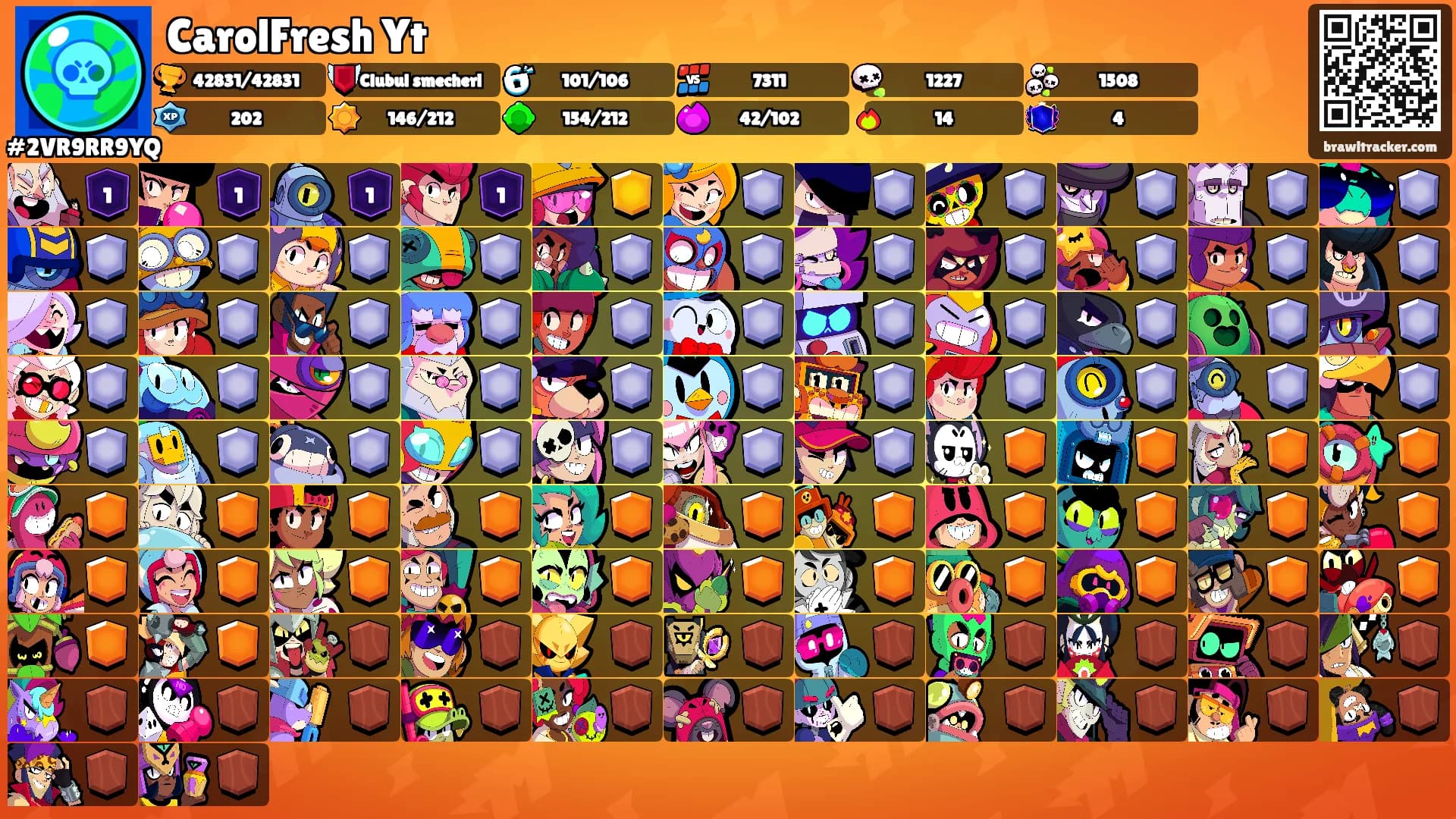 CarolFresh Yt's Ranks