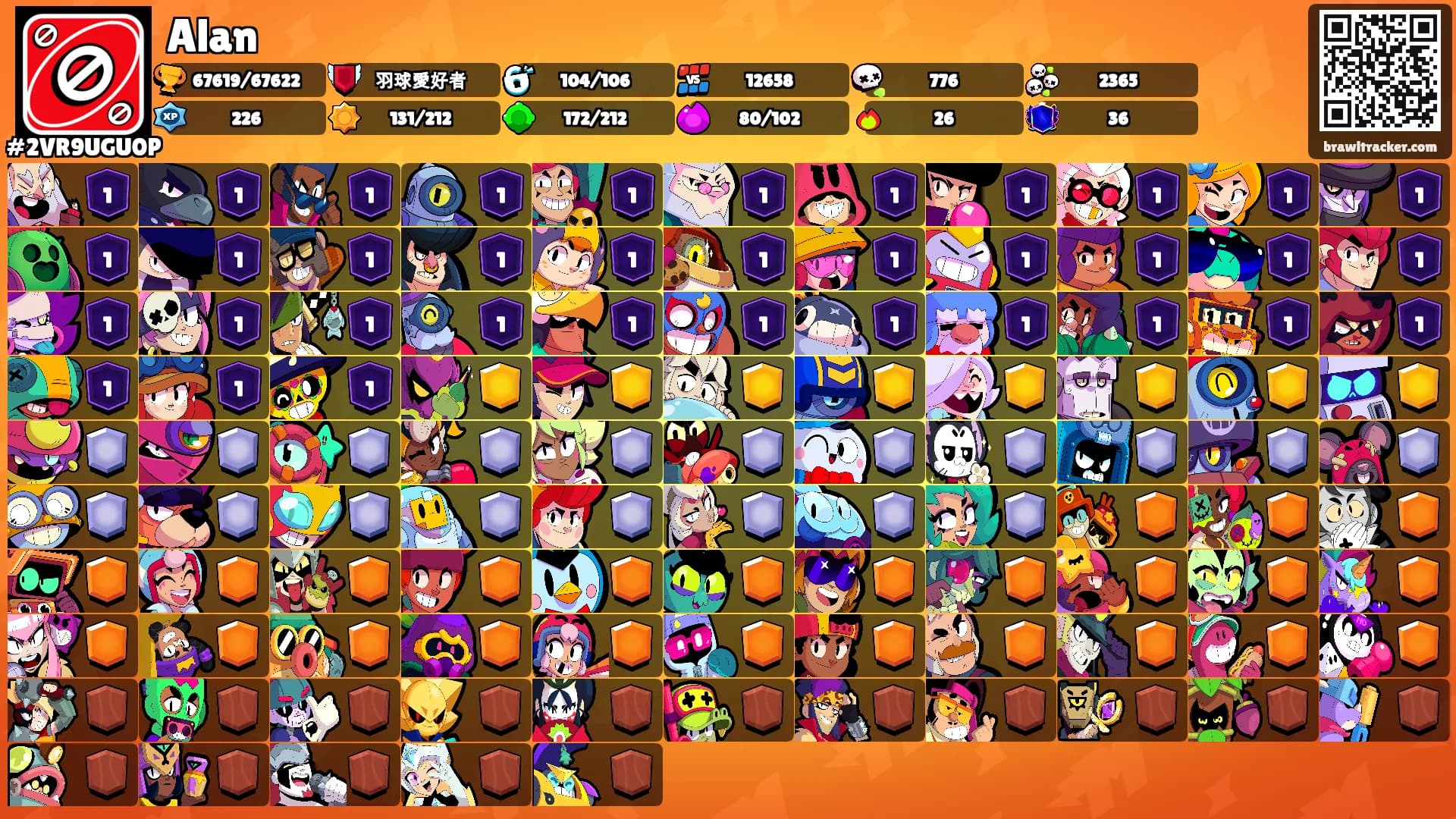 Alan's Ranks