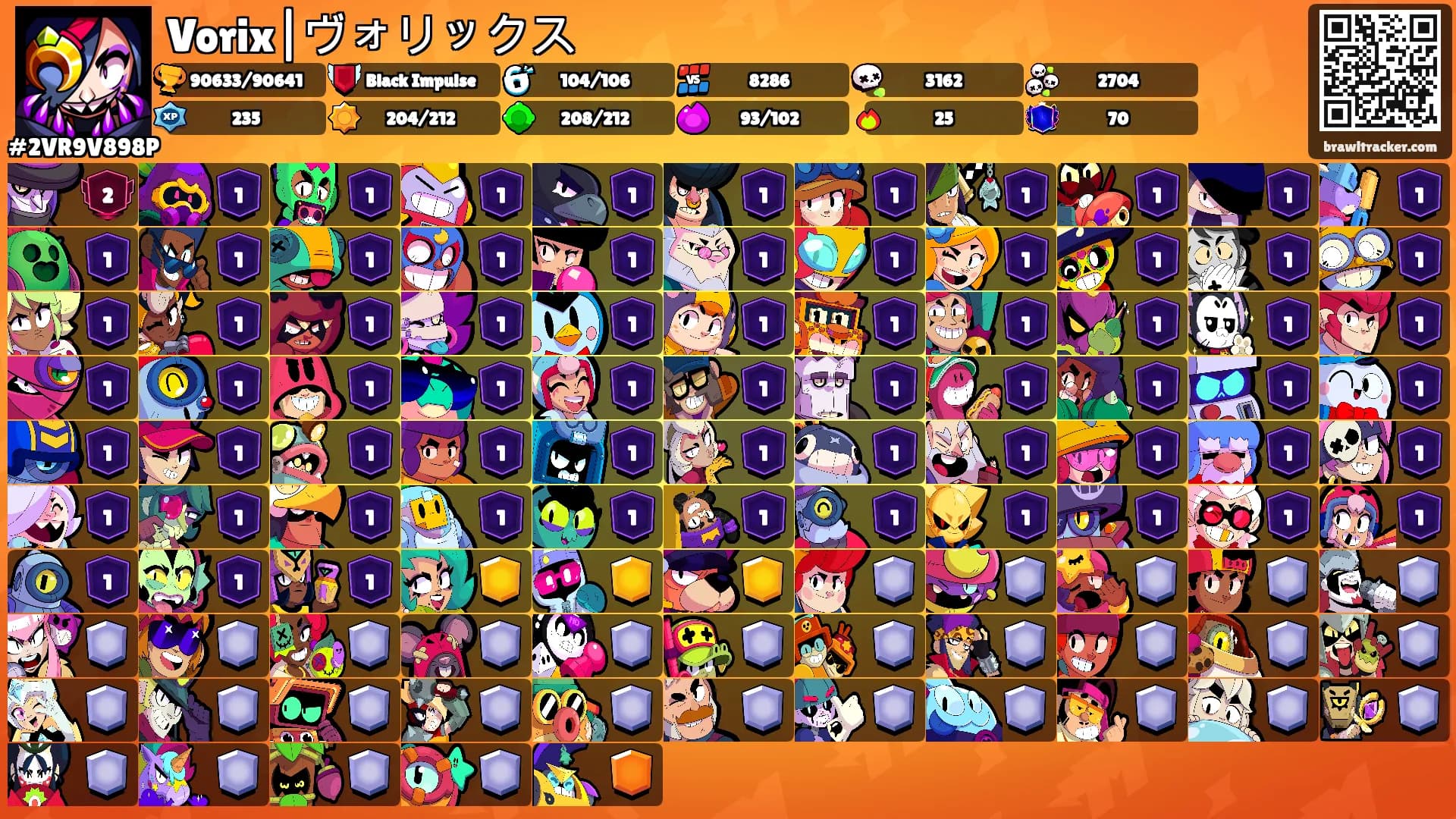 Vorix|ヴォリックス's Ranks
