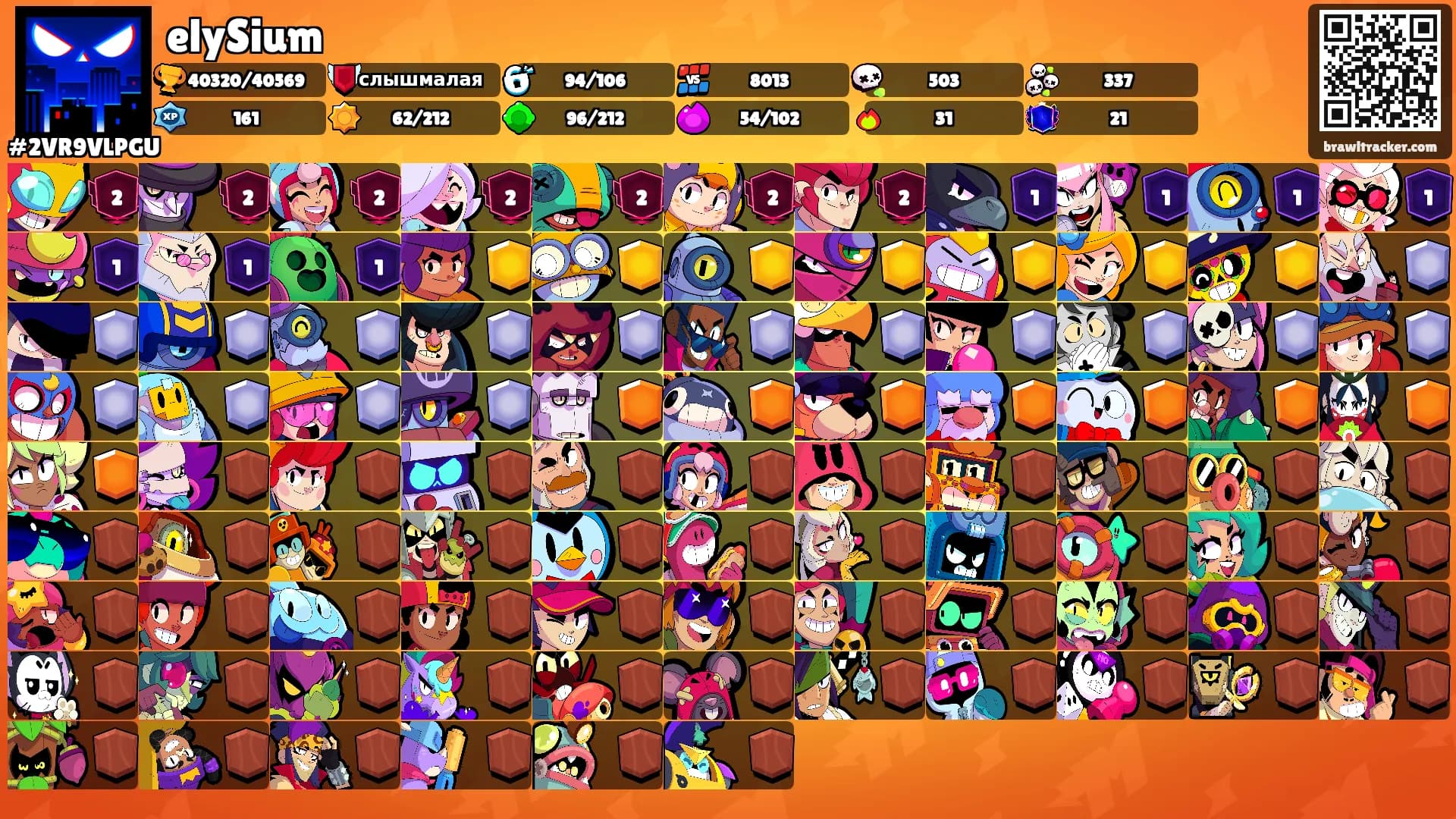 elySium's Ranks