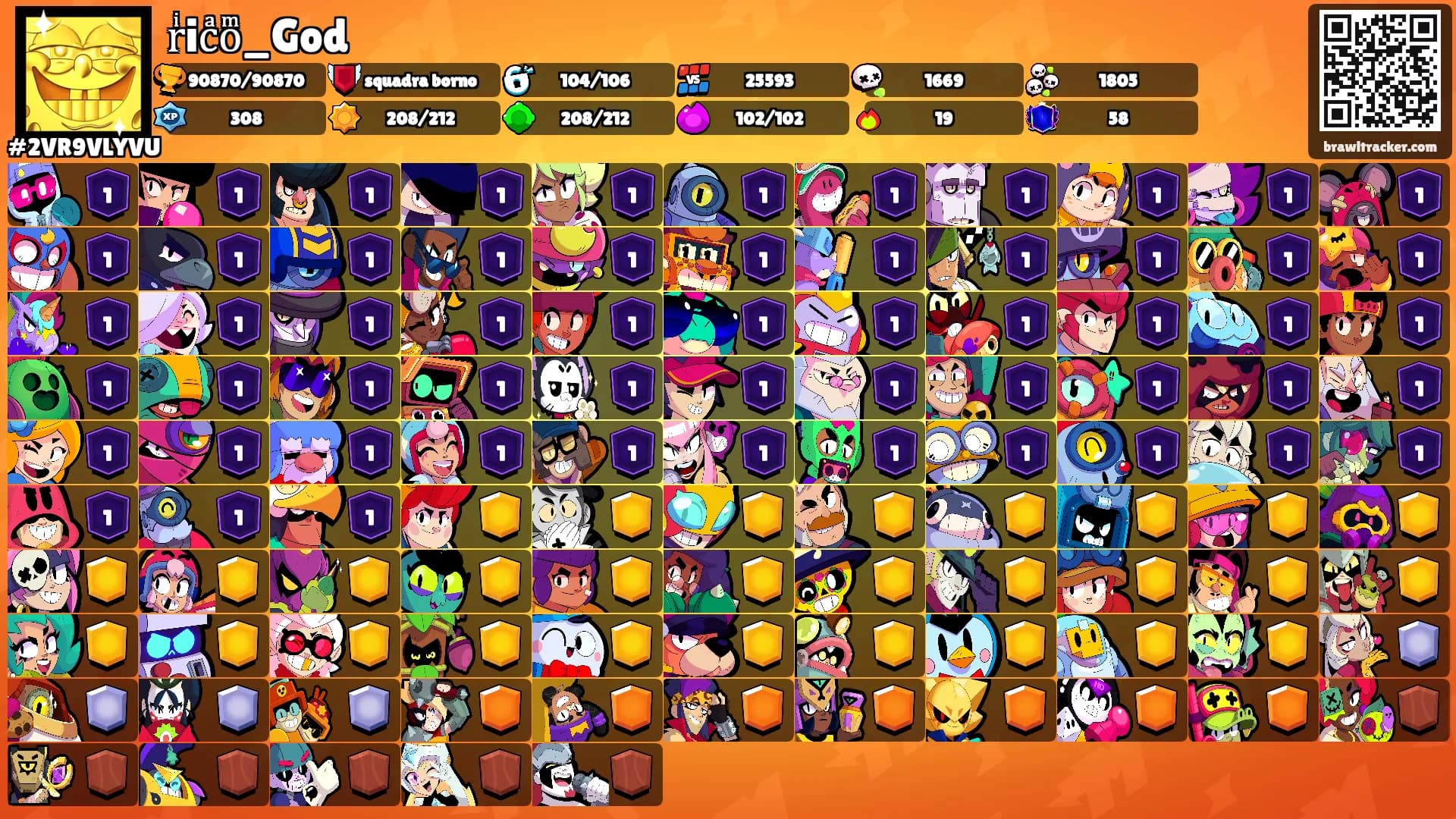 rͥicͣoͫ_God's Ranks