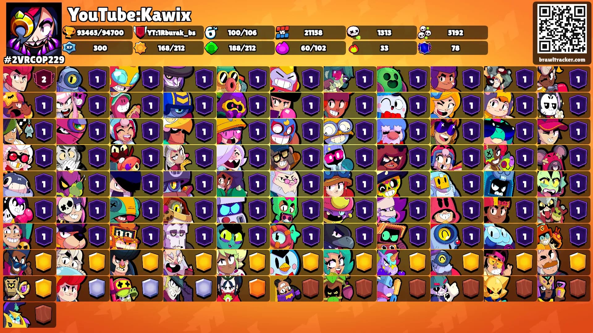 YouTube:Kawix's Ranks
