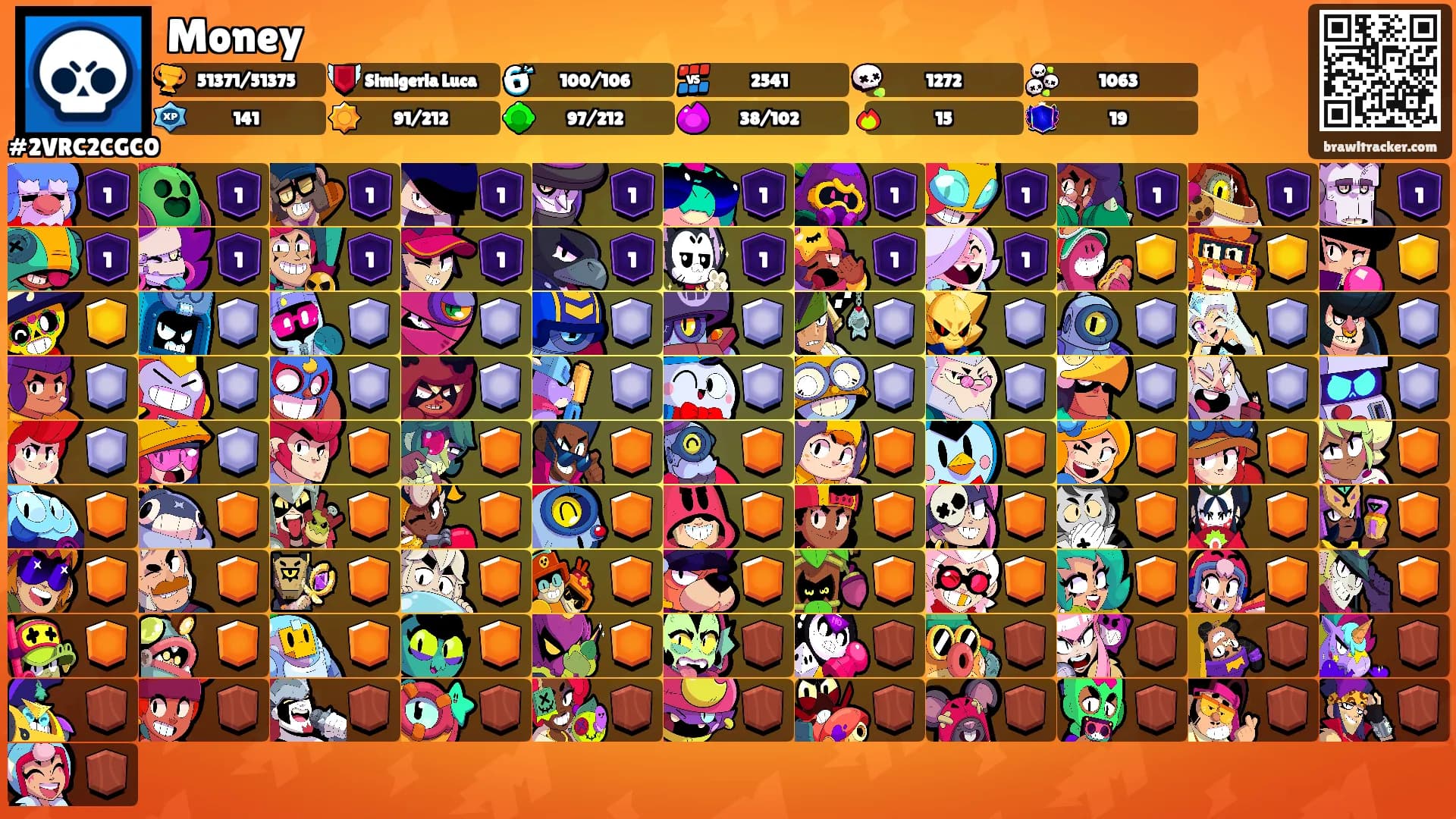 Money's Ranks