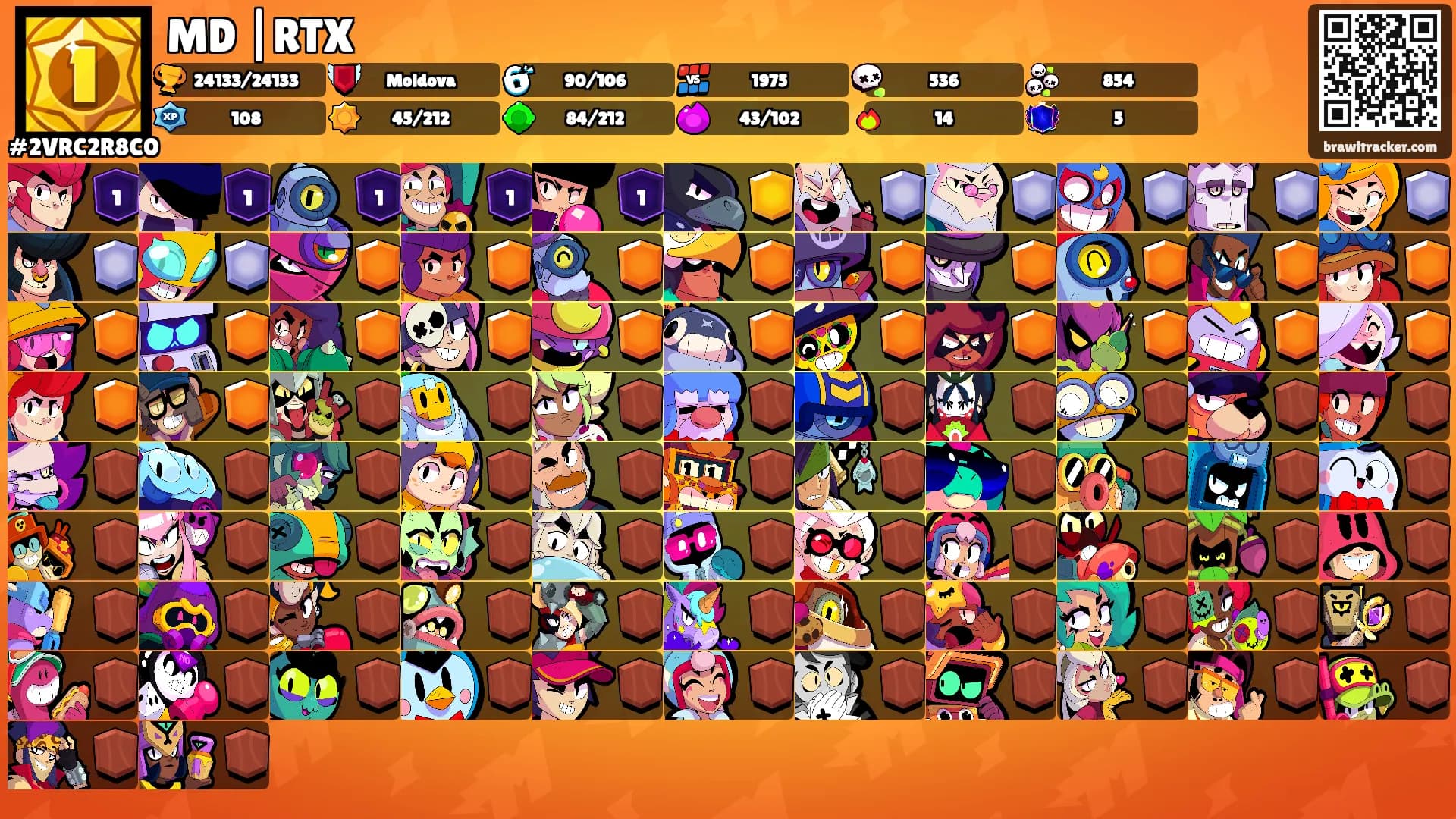 MD |RTX's Ranks