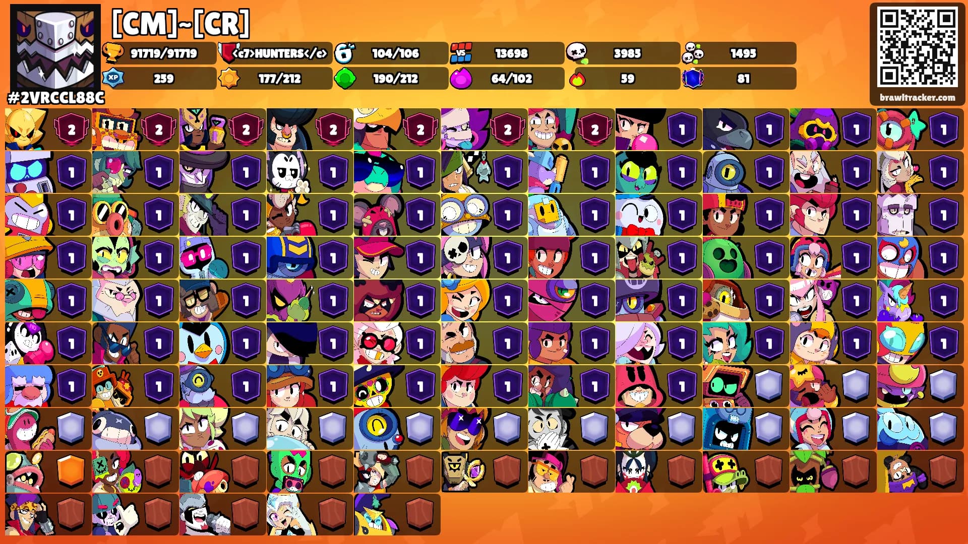 [CM]~[CR]'s Ranks