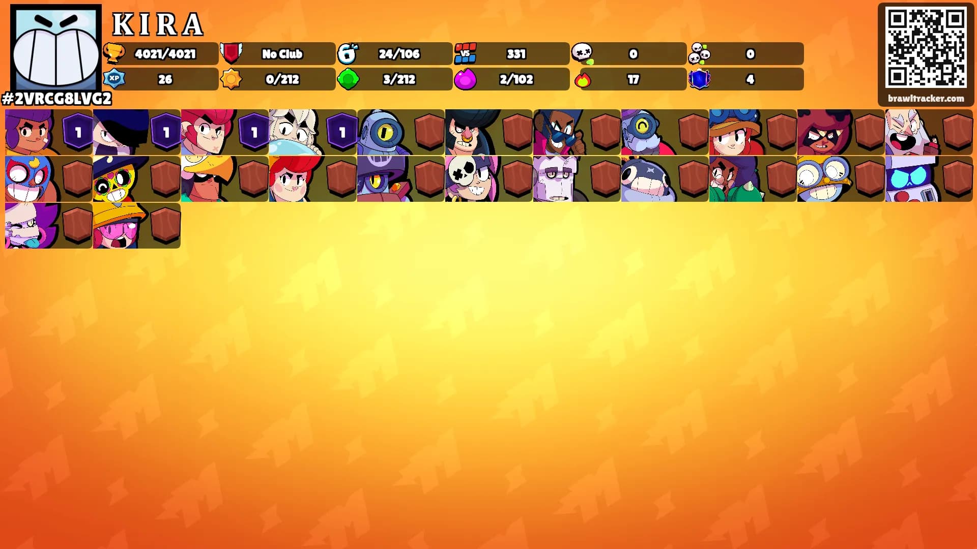 𝐊 𝐈 𝐑 𝐀's Ranks