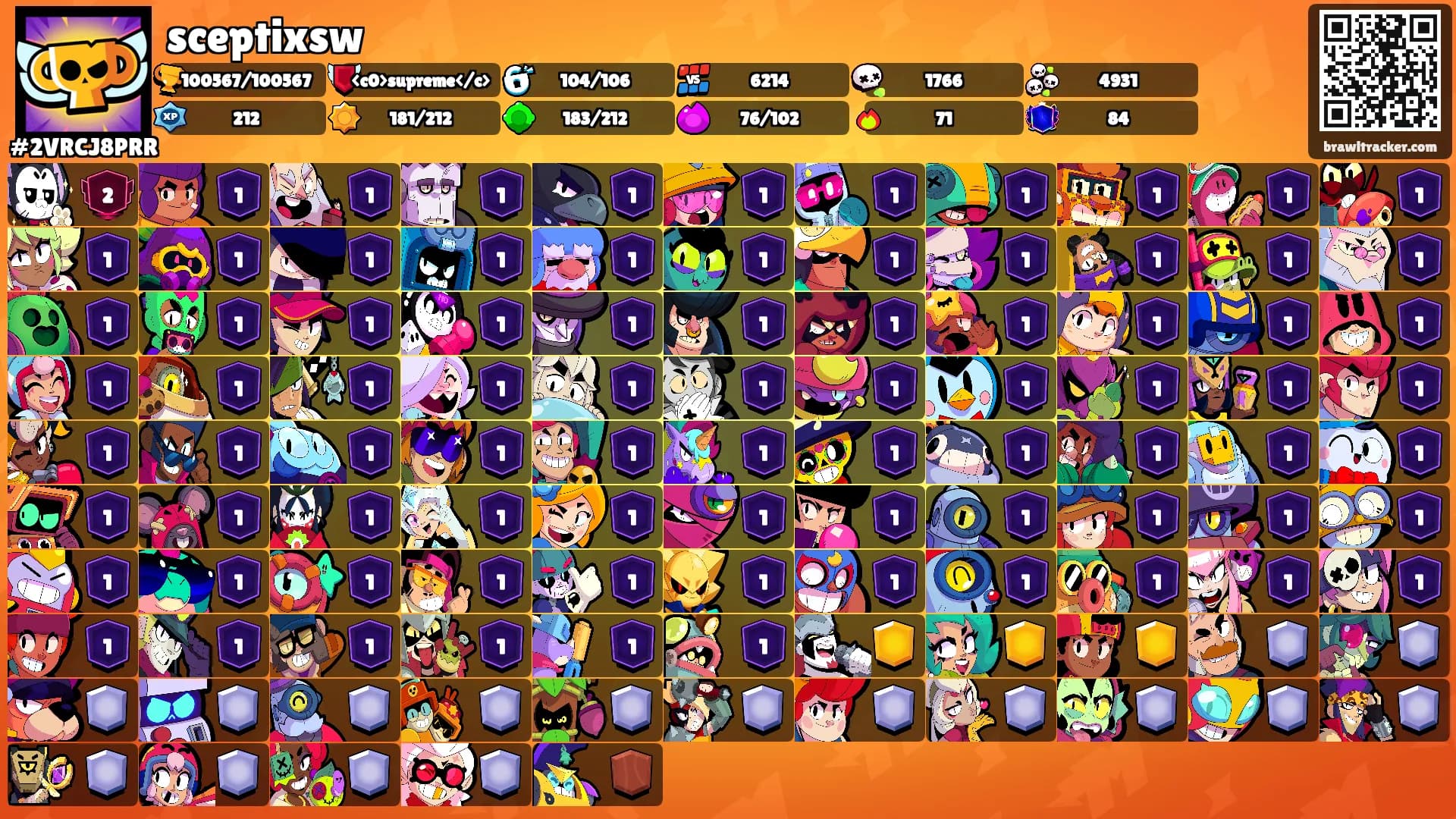 sceptixsw's Ranks