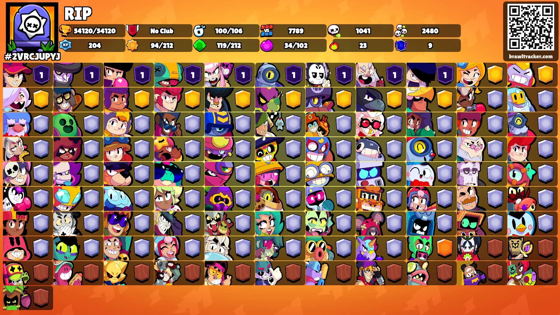 RIP's Ranks