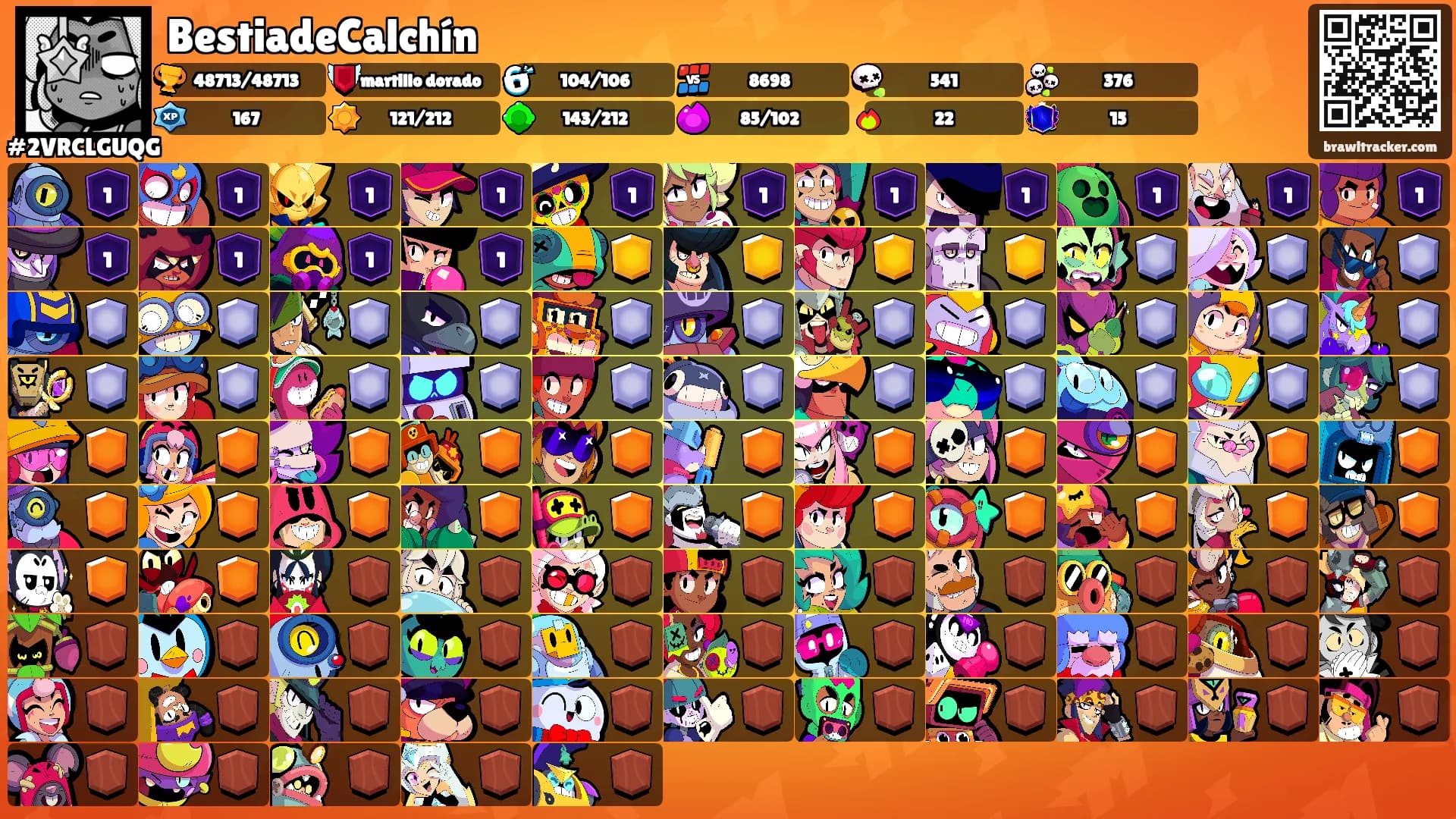 BestiadeCalchín's Ranks
