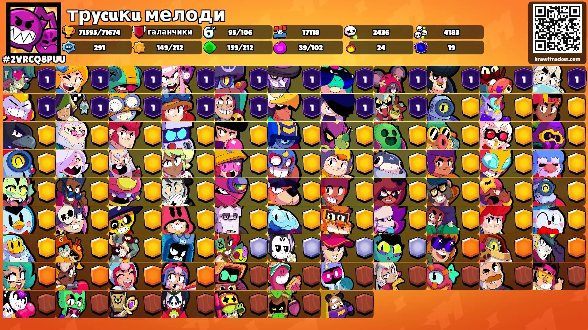 трycuкu мелоди's Ranks