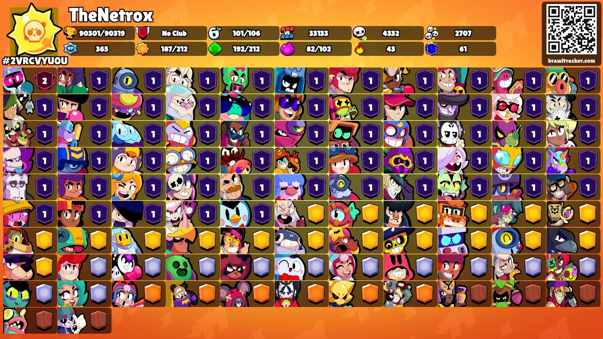 TheNetrox's Ranks