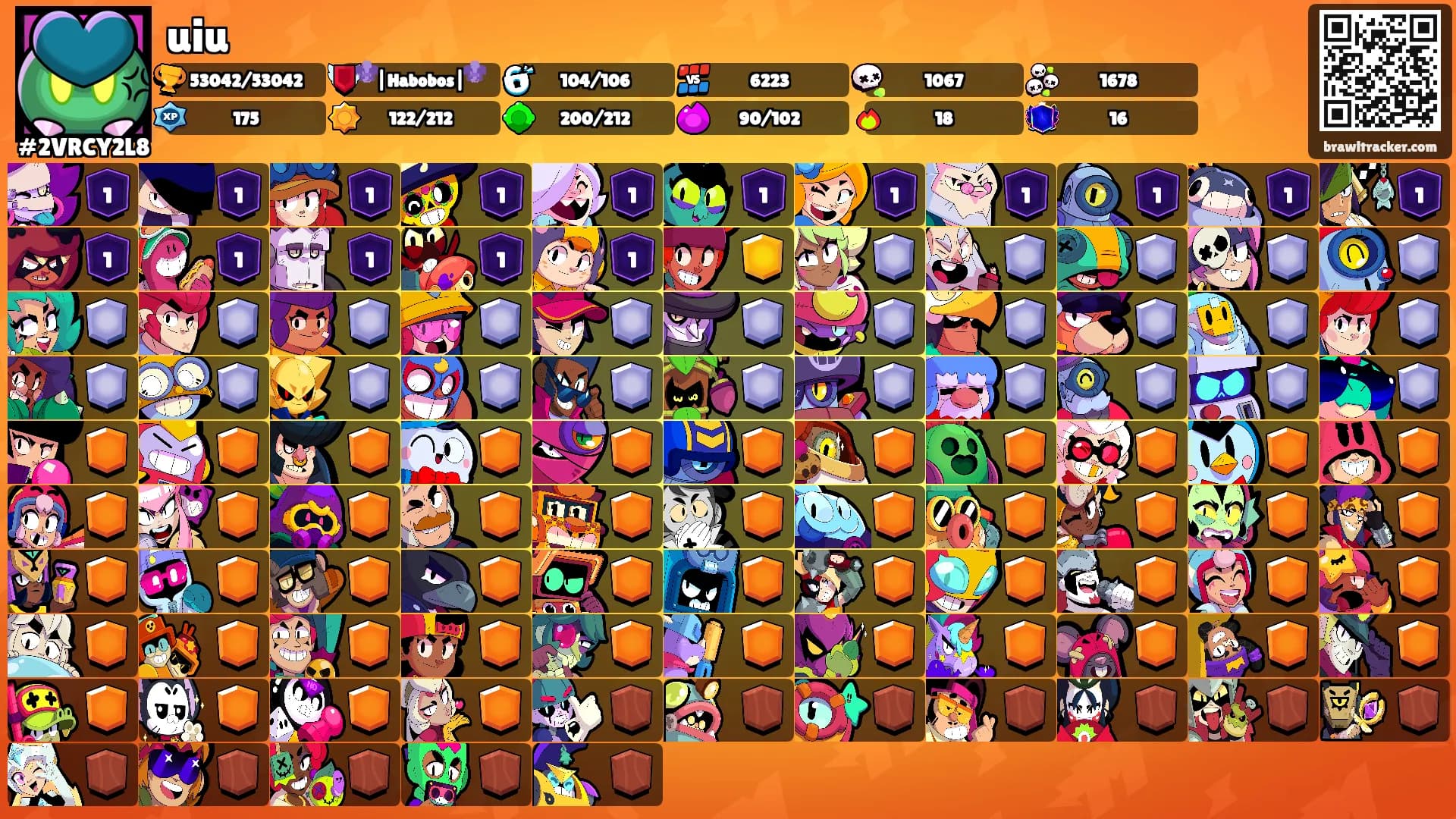 uiu's Ranks