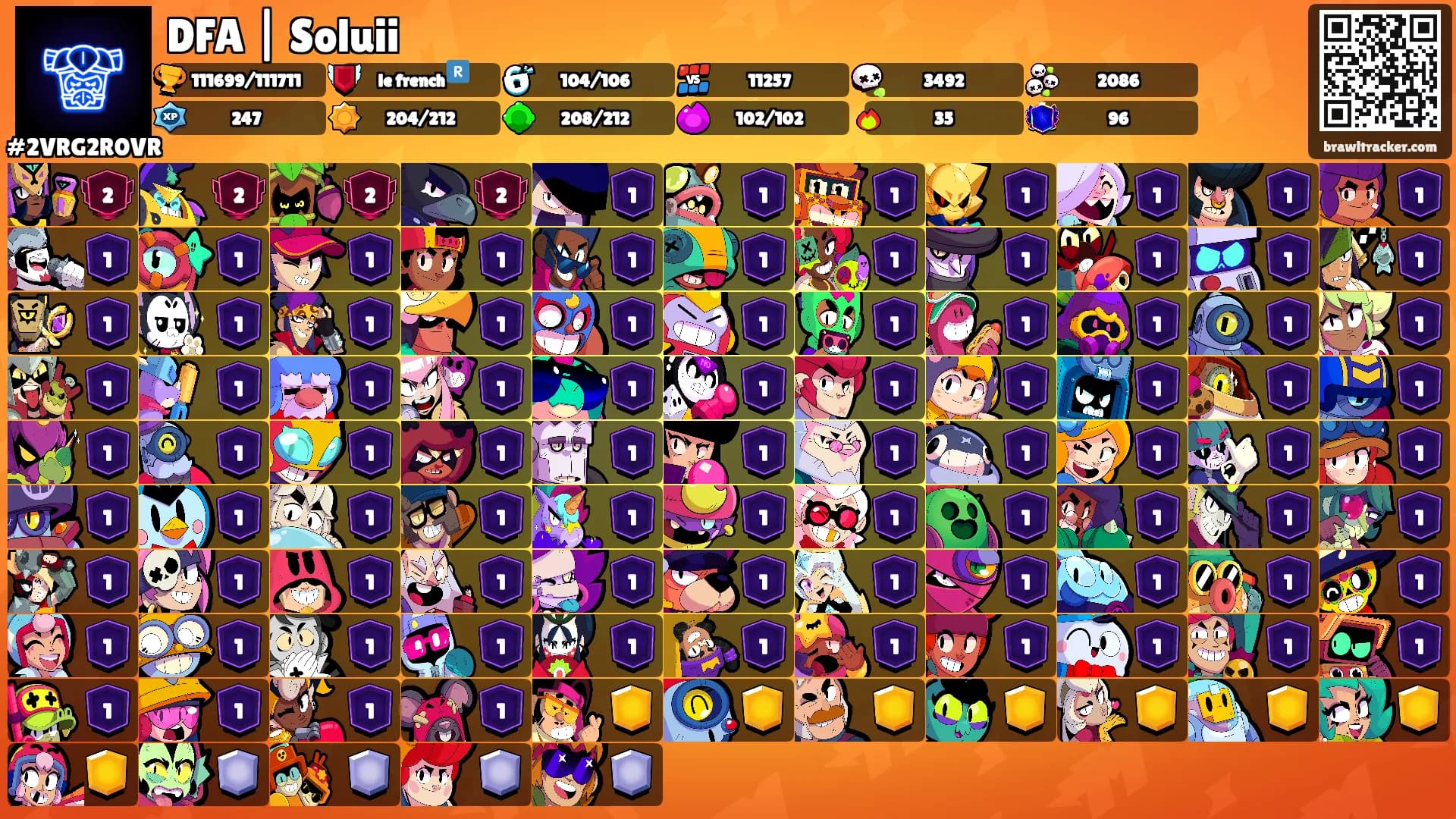 DFA | Soluii's Ranks