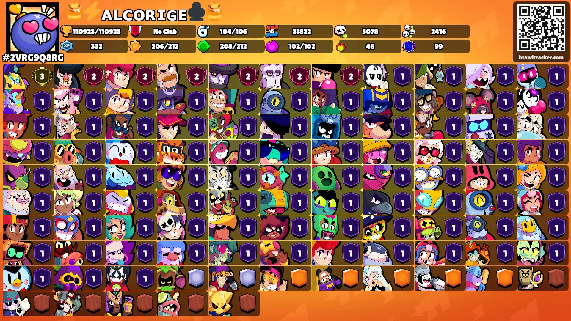 🍯⚡ᴀʟᴄᴏʀɪɢᴇ♣️🍯's Ranks