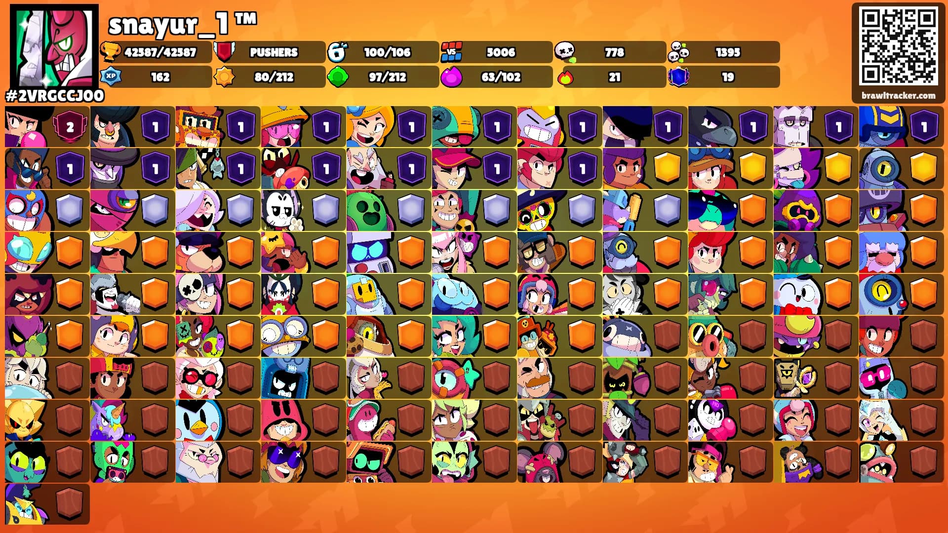 snayur_1 ™'s Ranks