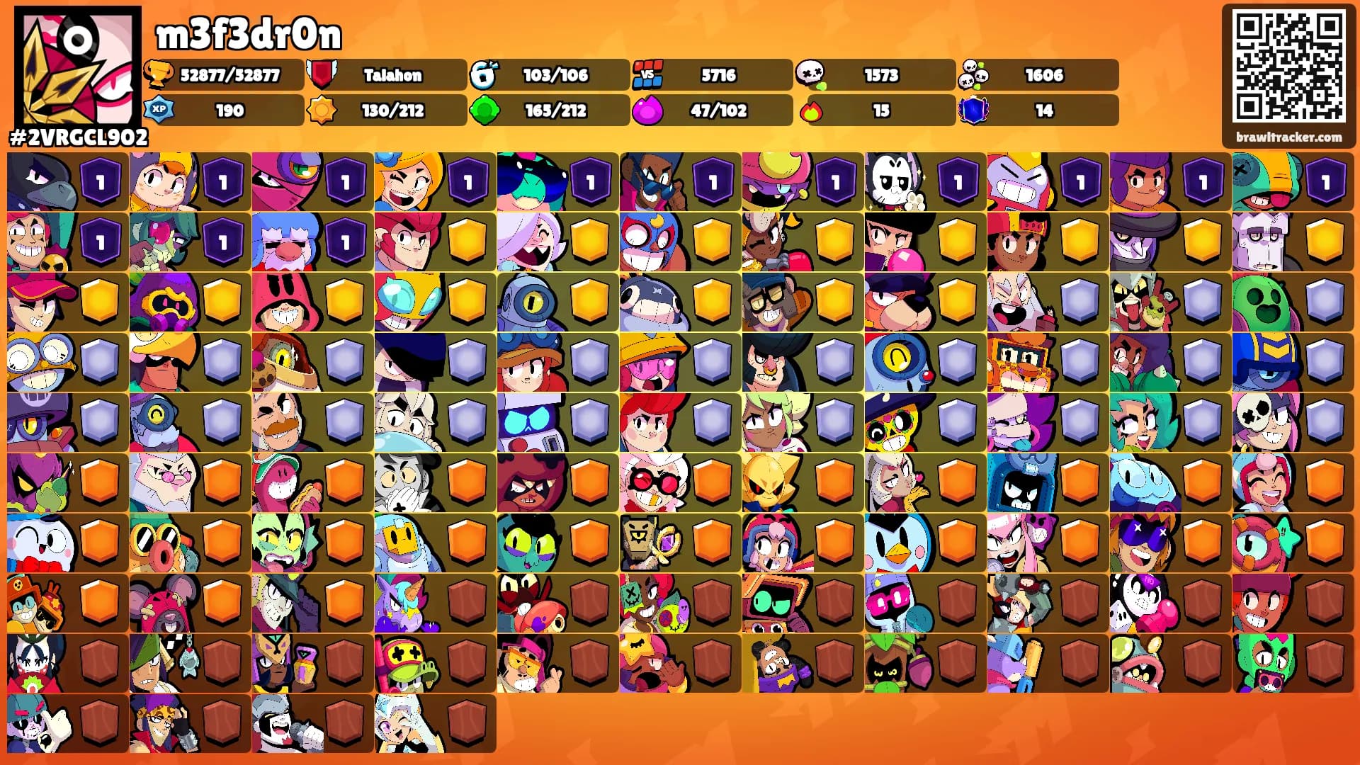 m3f3dr0n's Ranks