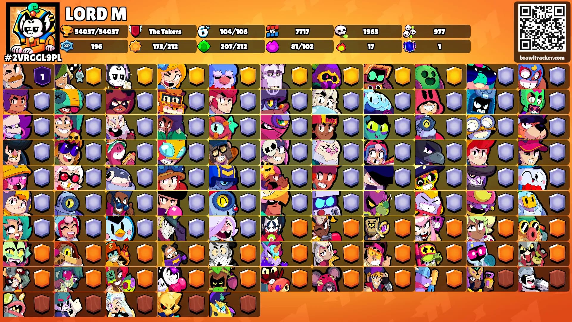 LORD M's Ranks
