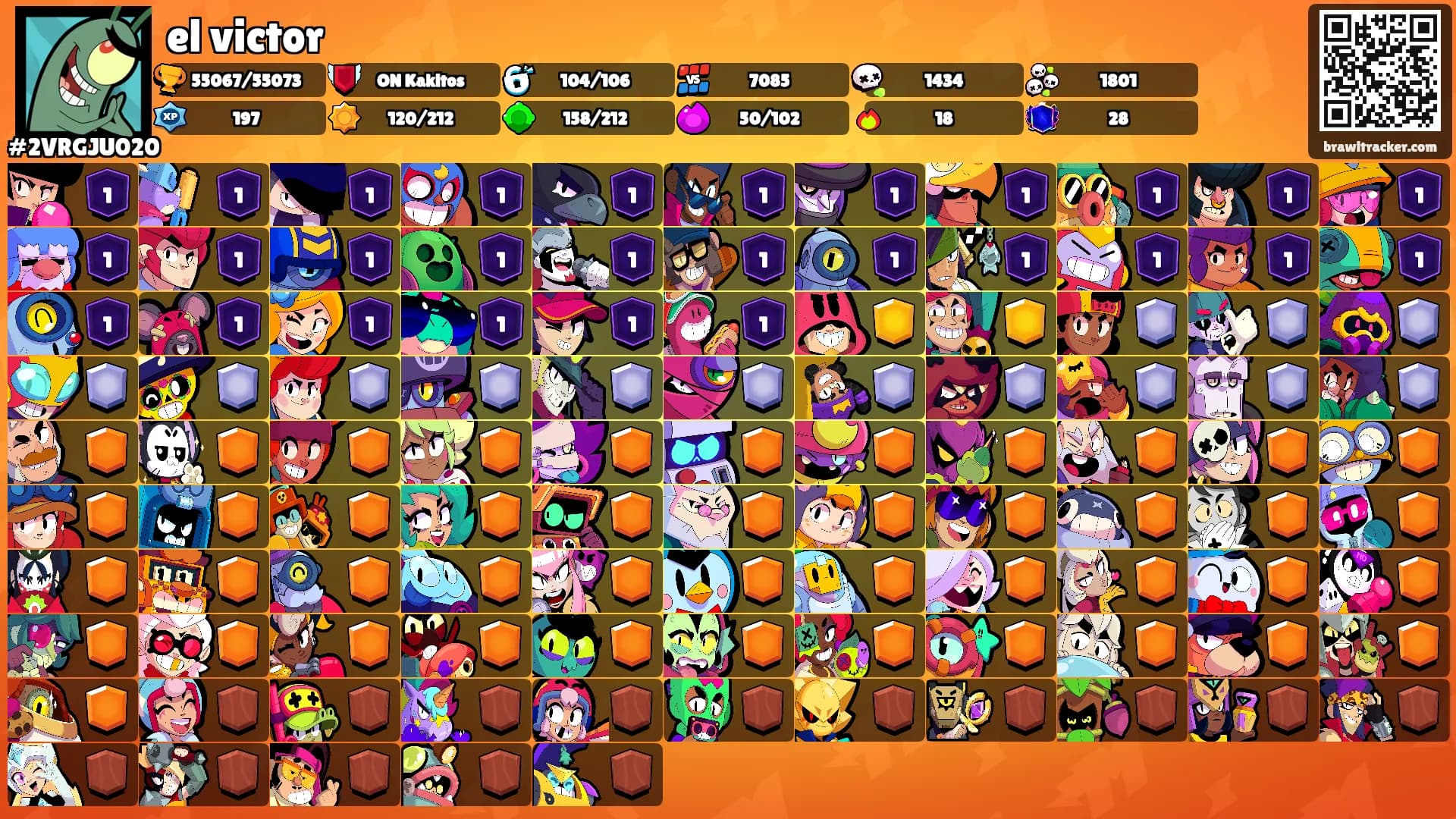 el victor's Ranks