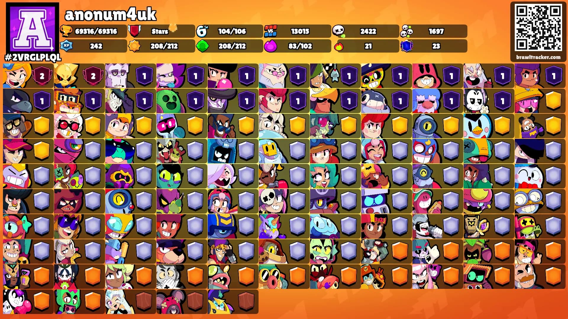 anonum4uk's Ranks