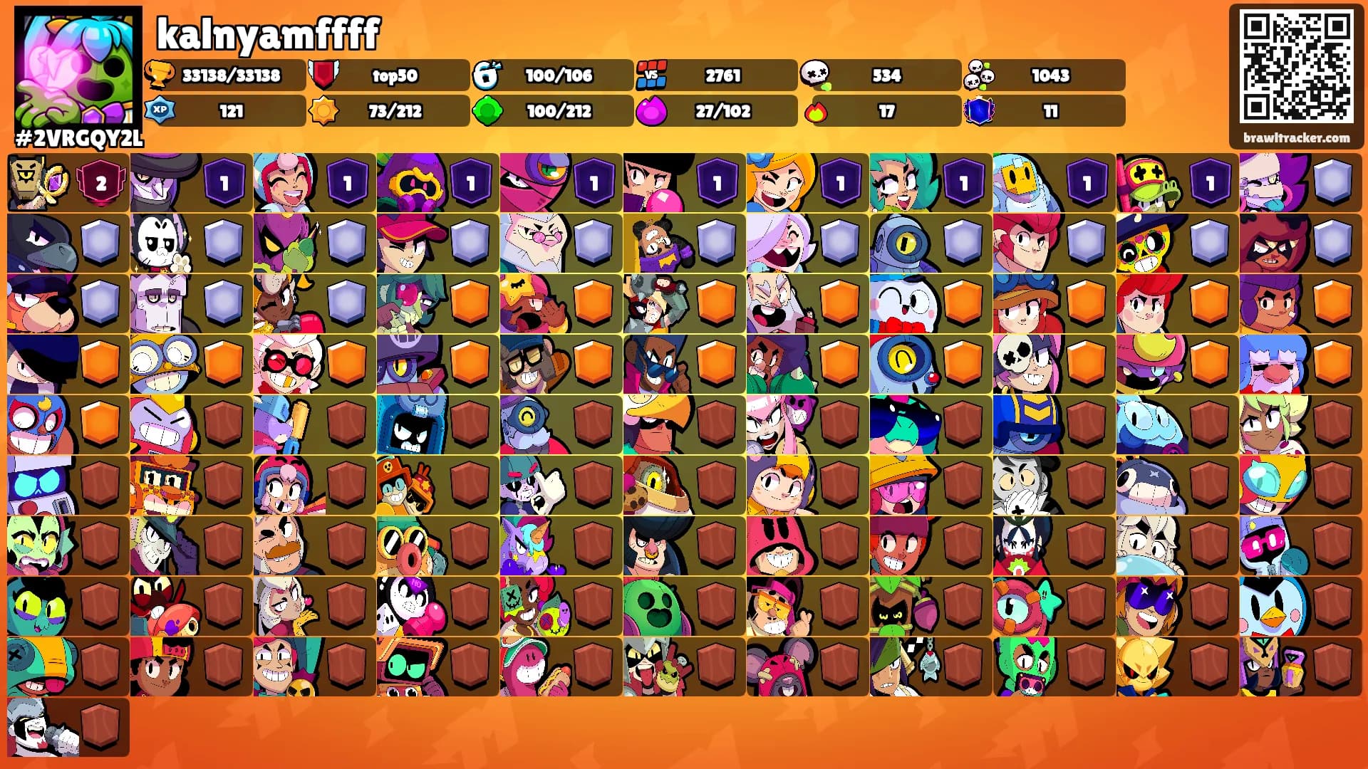 kalnyamffff's Ranks