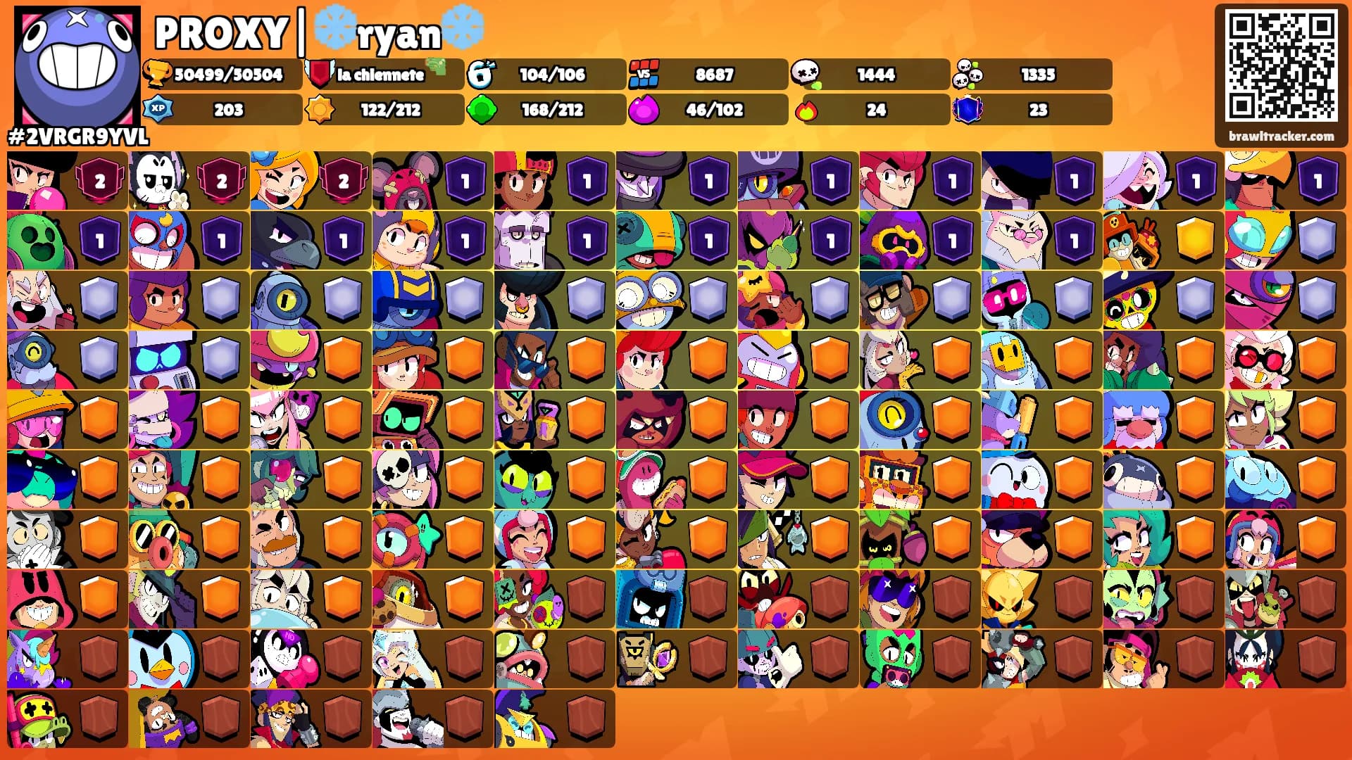 PROXY|❄️ryan❄️'s Ranks