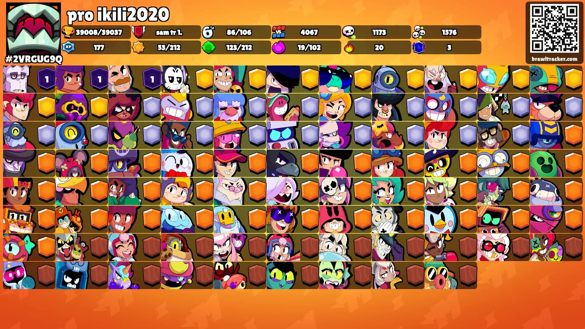 pro ikili2020's Ranks