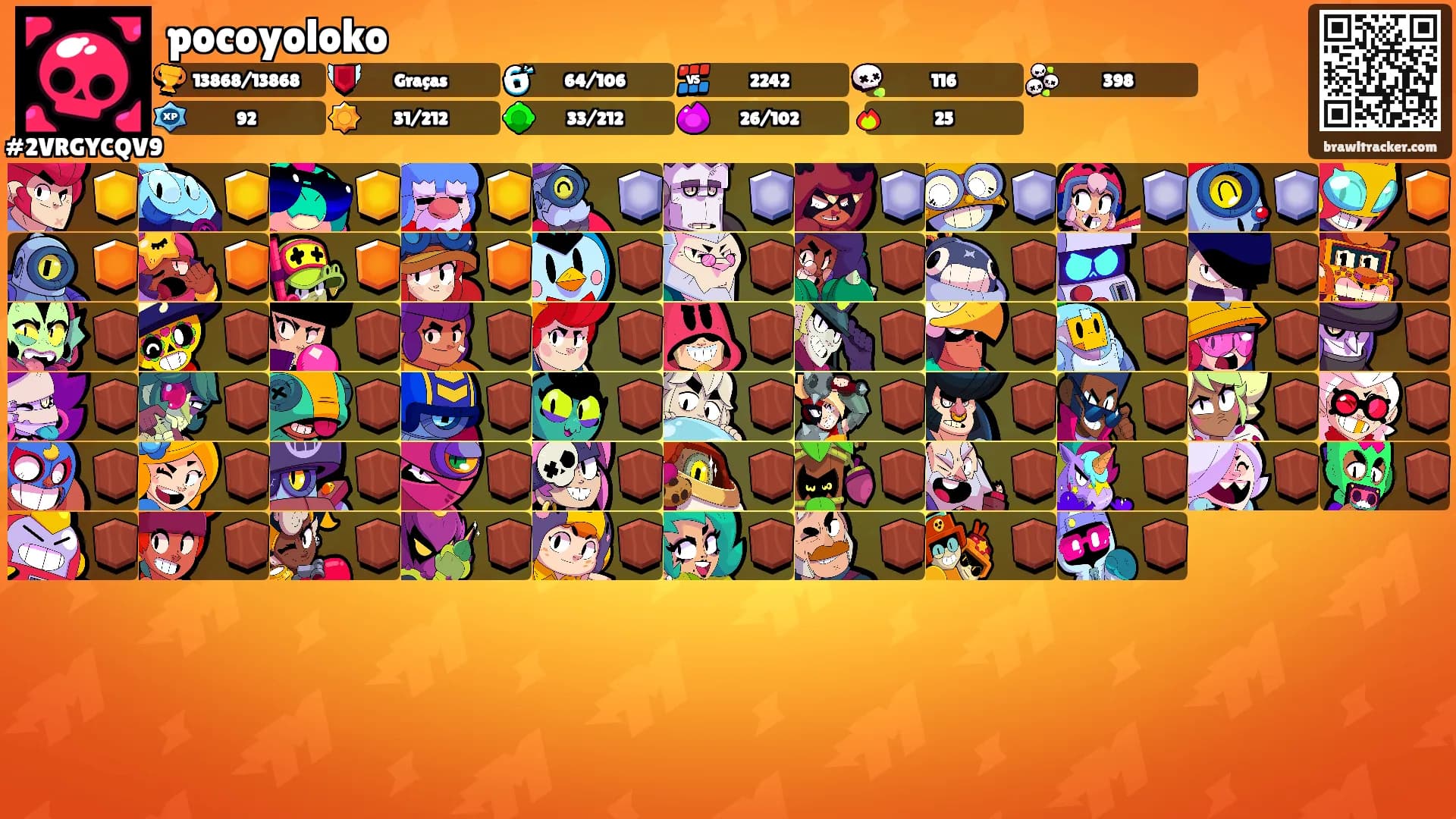 pocoyoloko's Ranks