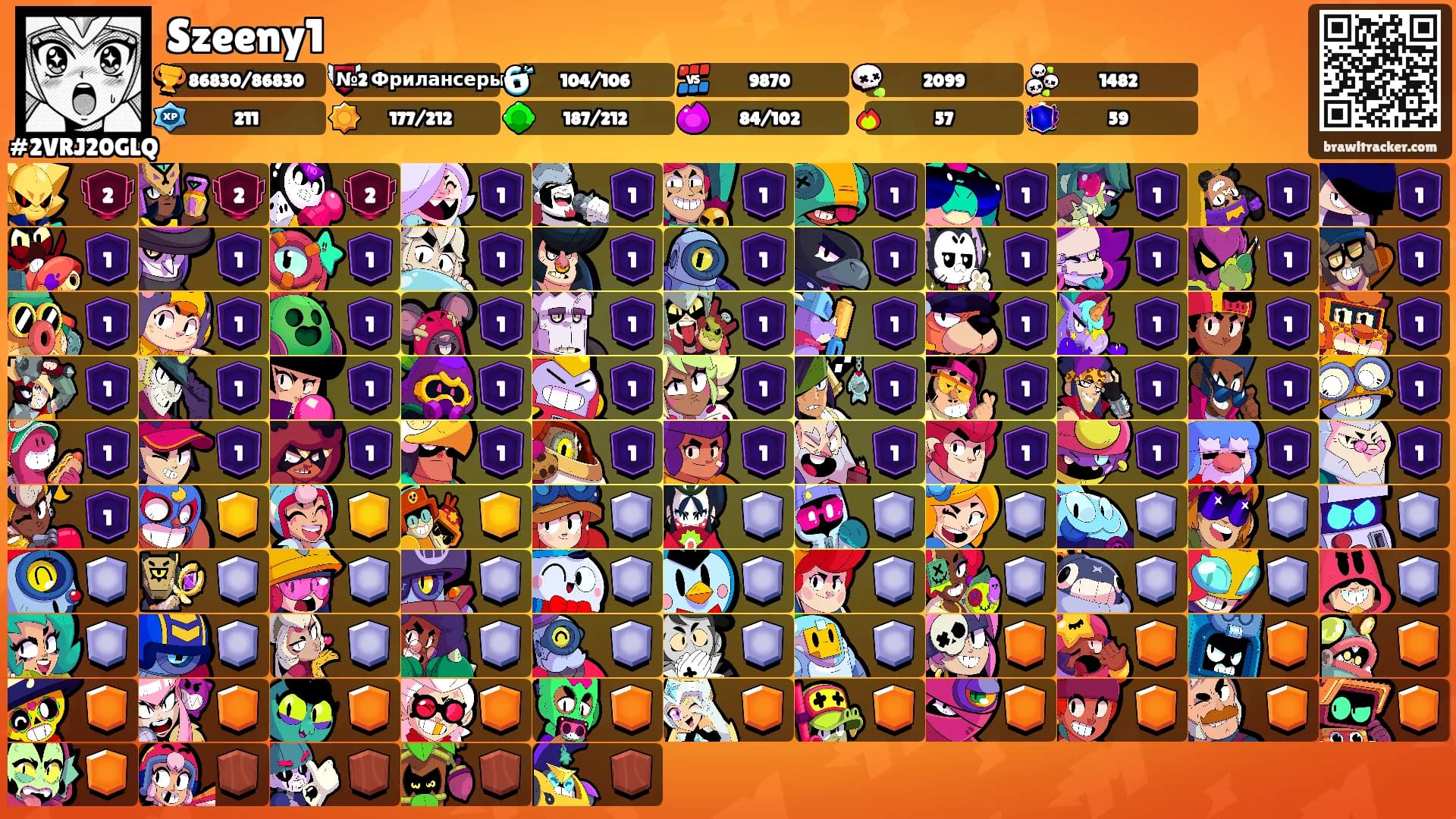 Szeeny1's Ranks