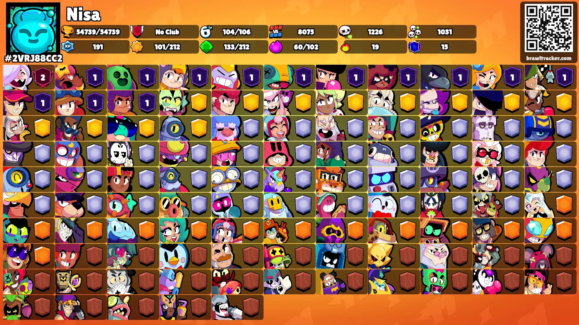 Nisa's Ranks