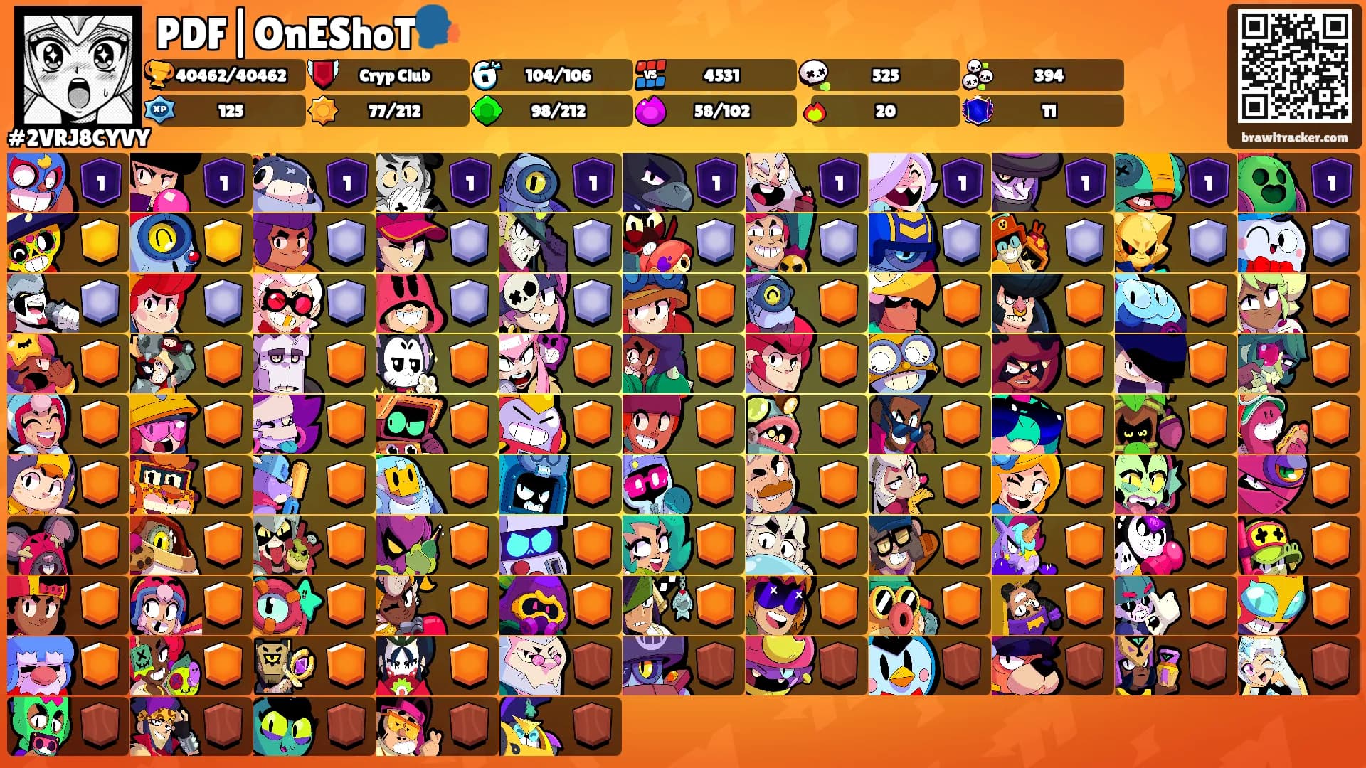 PDF|OnEShoT🗣️'s Ranks