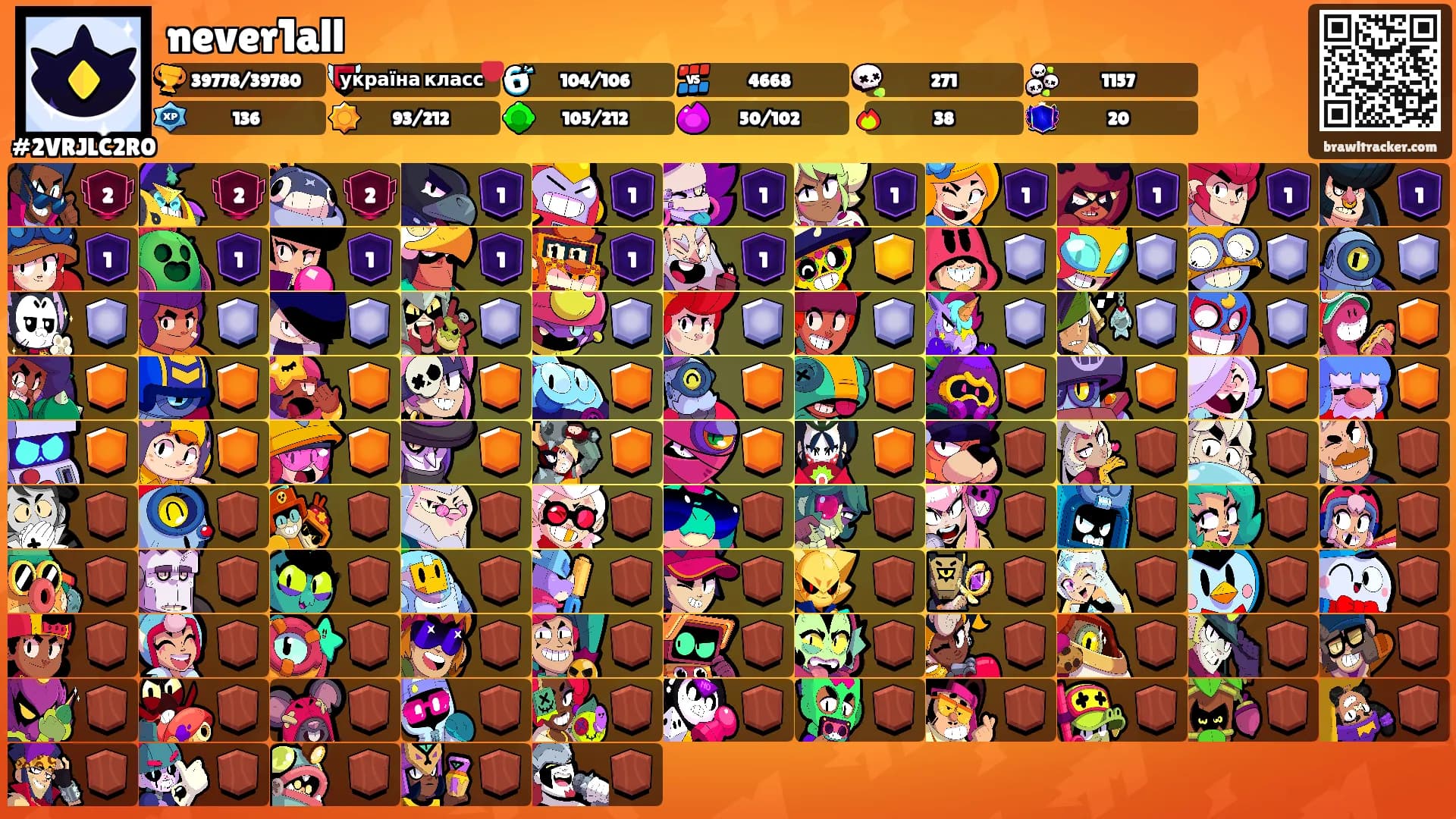 never1all's Ranks