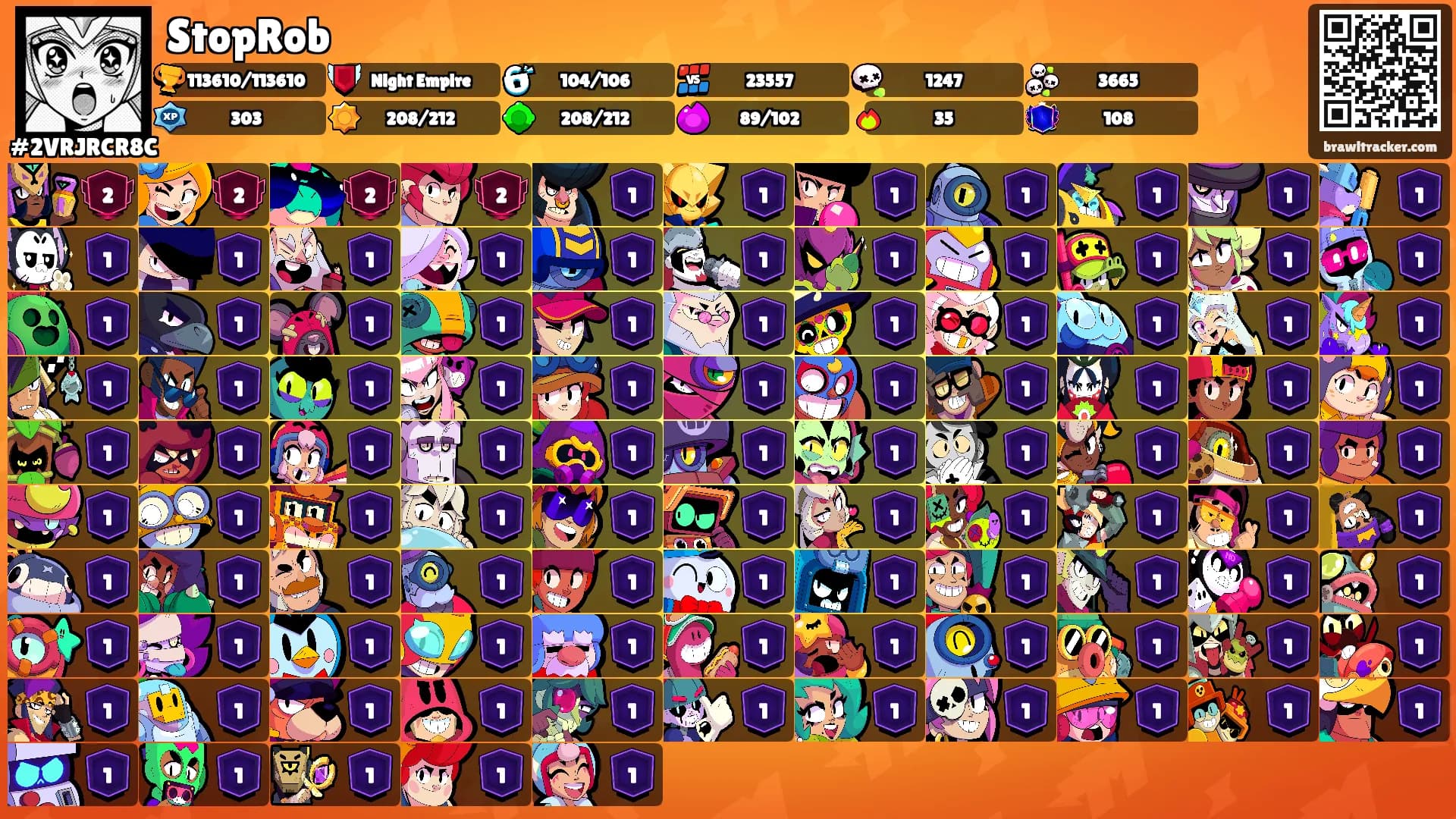 StopRob's Ranks