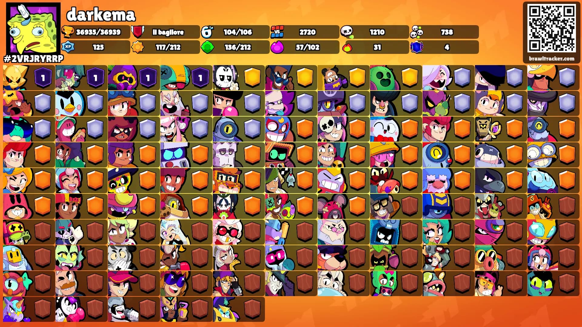 darkema's Ranks