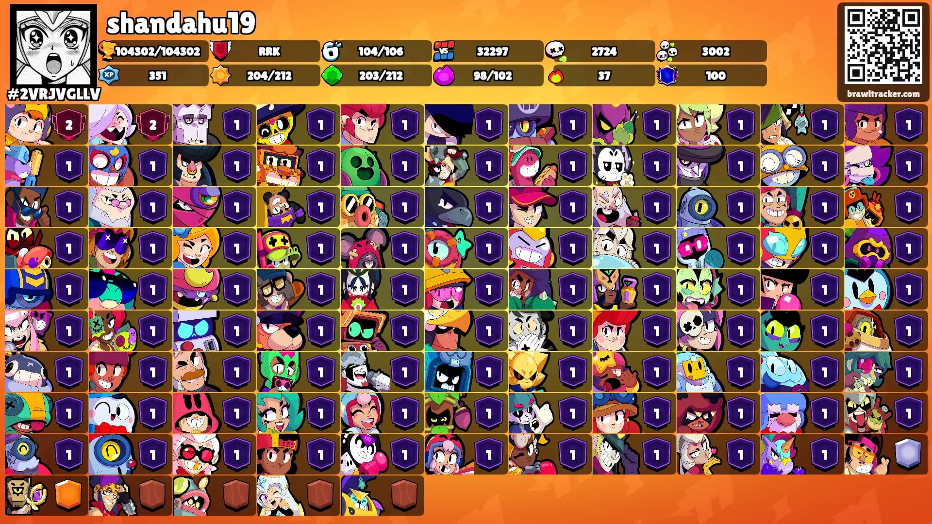 shandahu19's Ranks