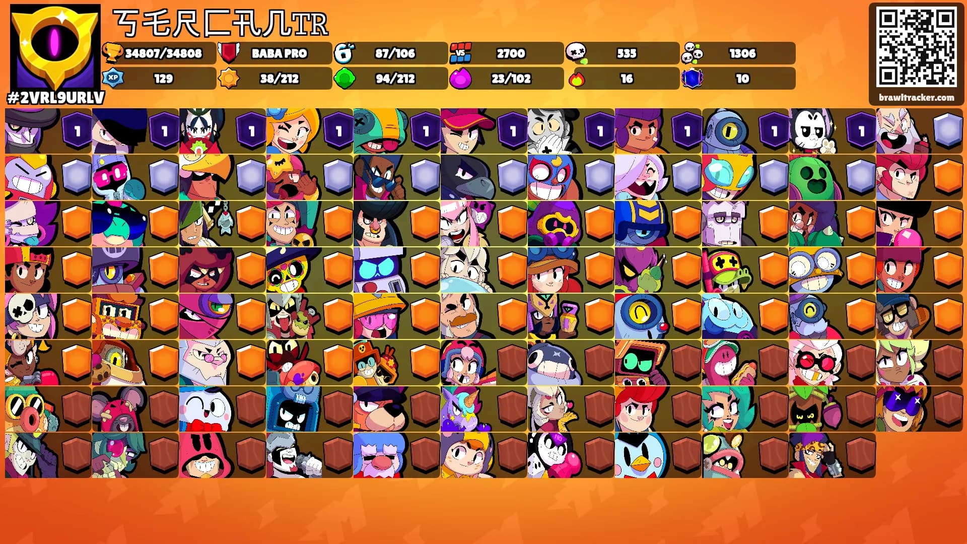 丂乇尺匚卂几𝚃𝚁's Ranks