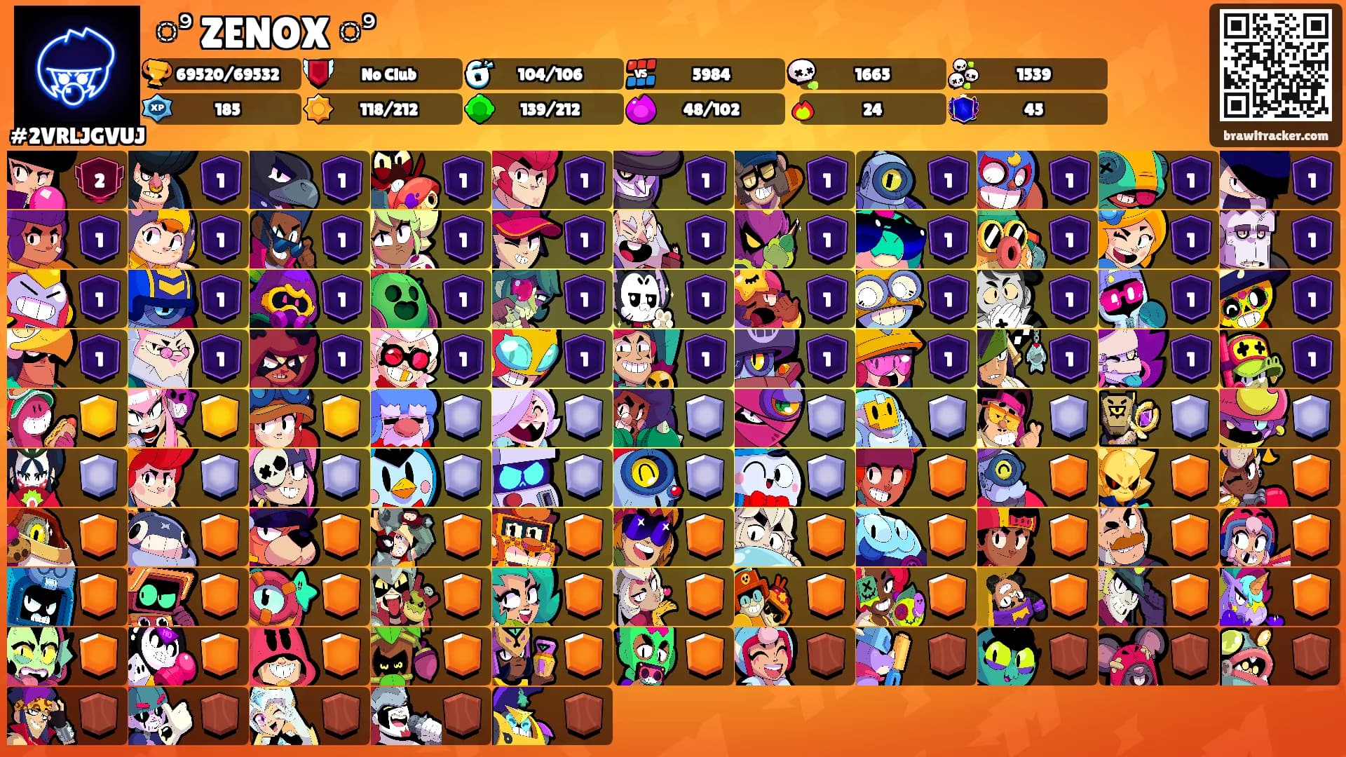 ి ZENOX ి's Ranks
