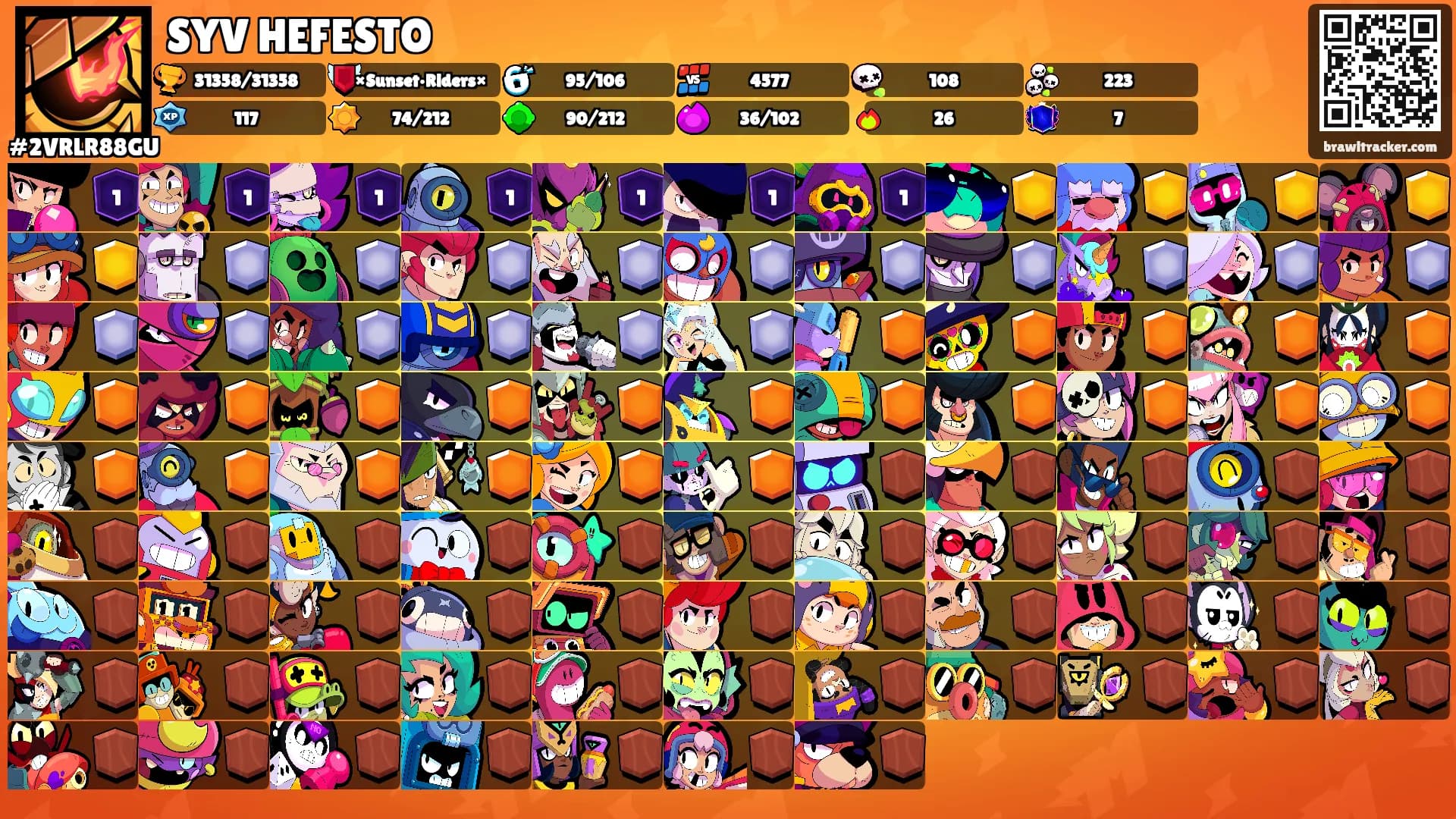 SYV HEFESTO's Ranks