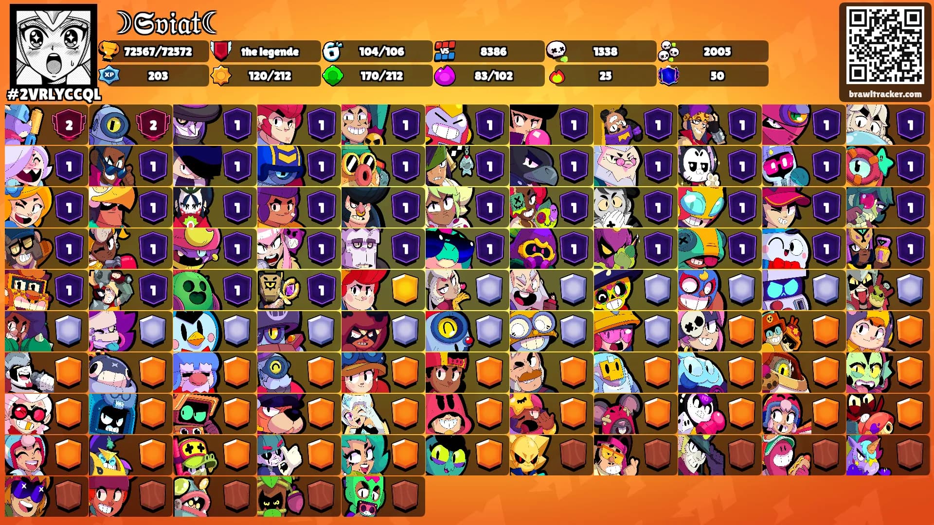 ☽𝕾𝔳𝔦𝔞𝔱☾'s Ranks