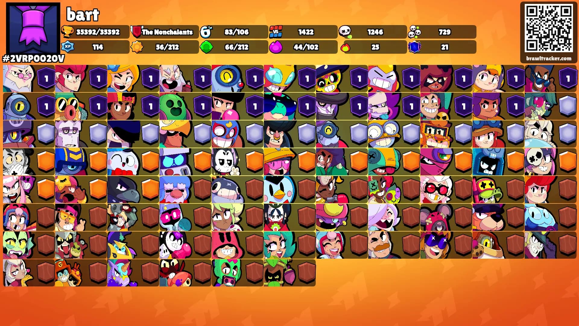 bart's Ranks