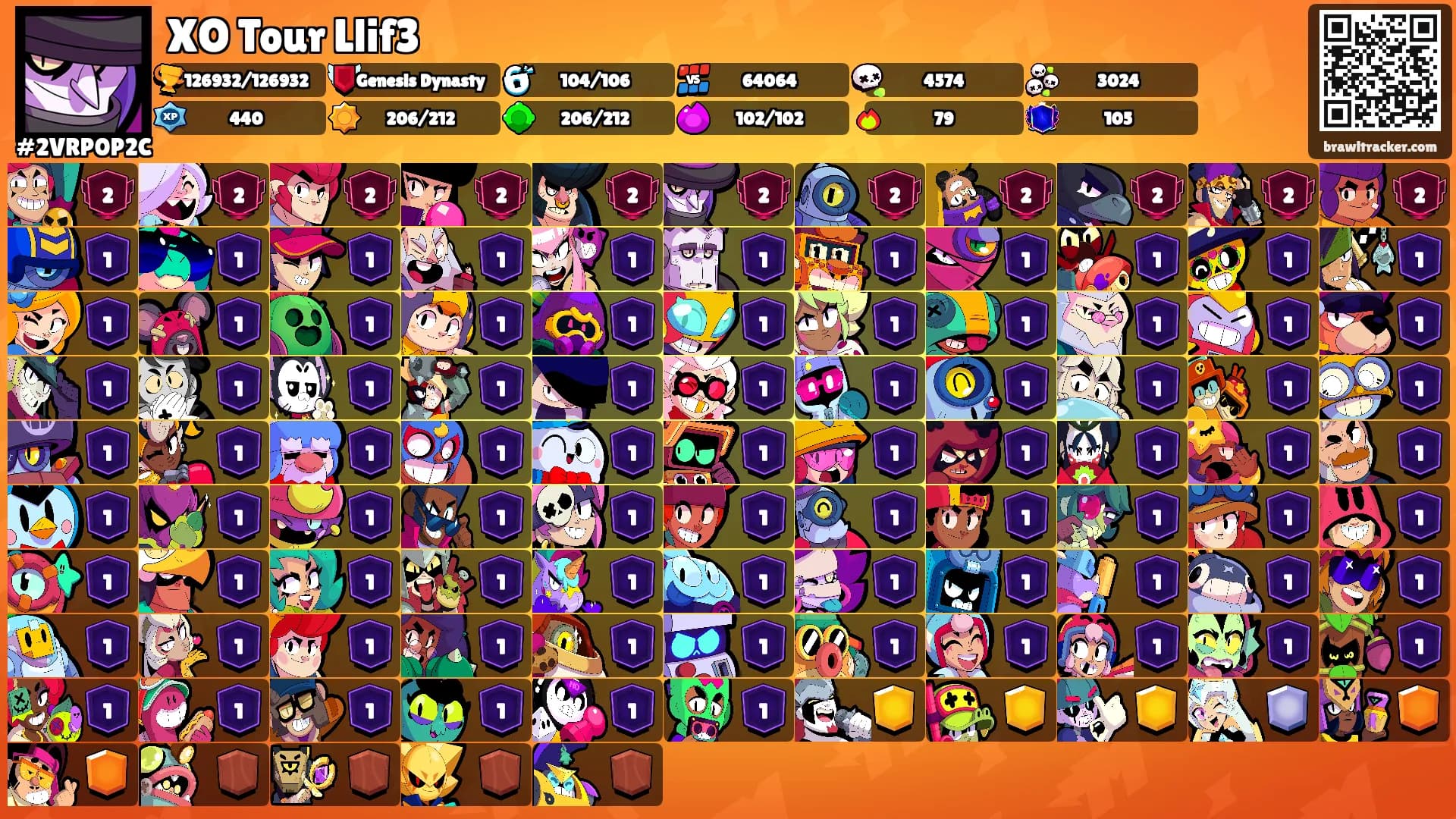 XO Tour Llif3's Ranks